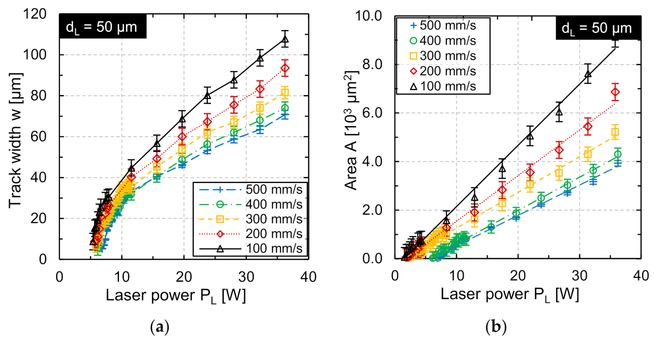 Micromachines 12 00660 g004