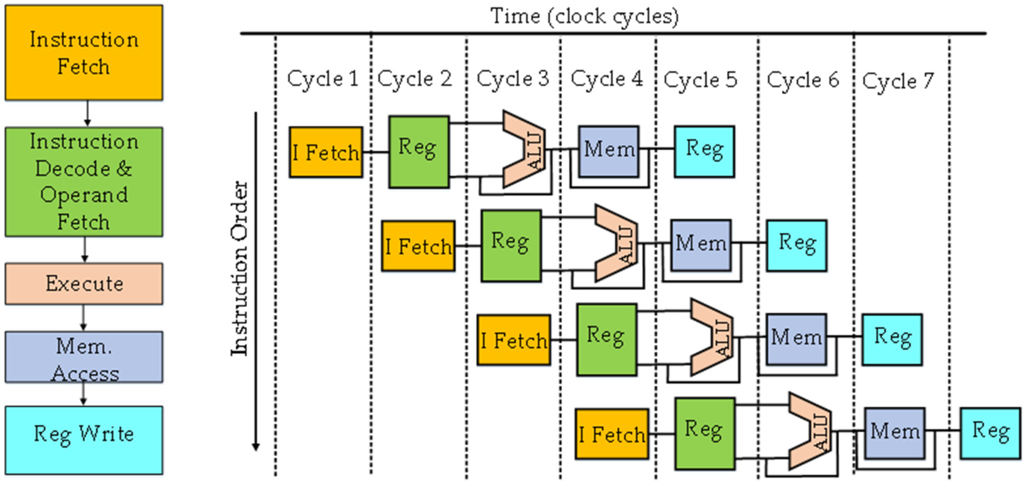 Micromachines 12 00665 g004