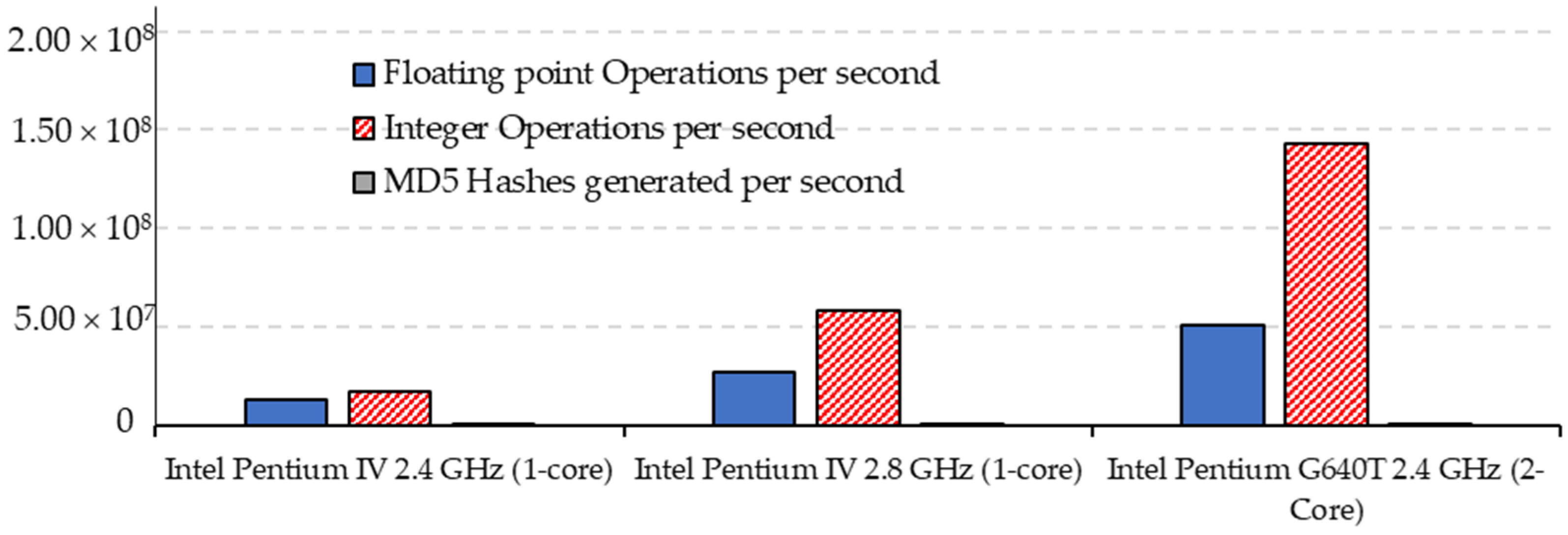 Micromachines 12 00665 g007