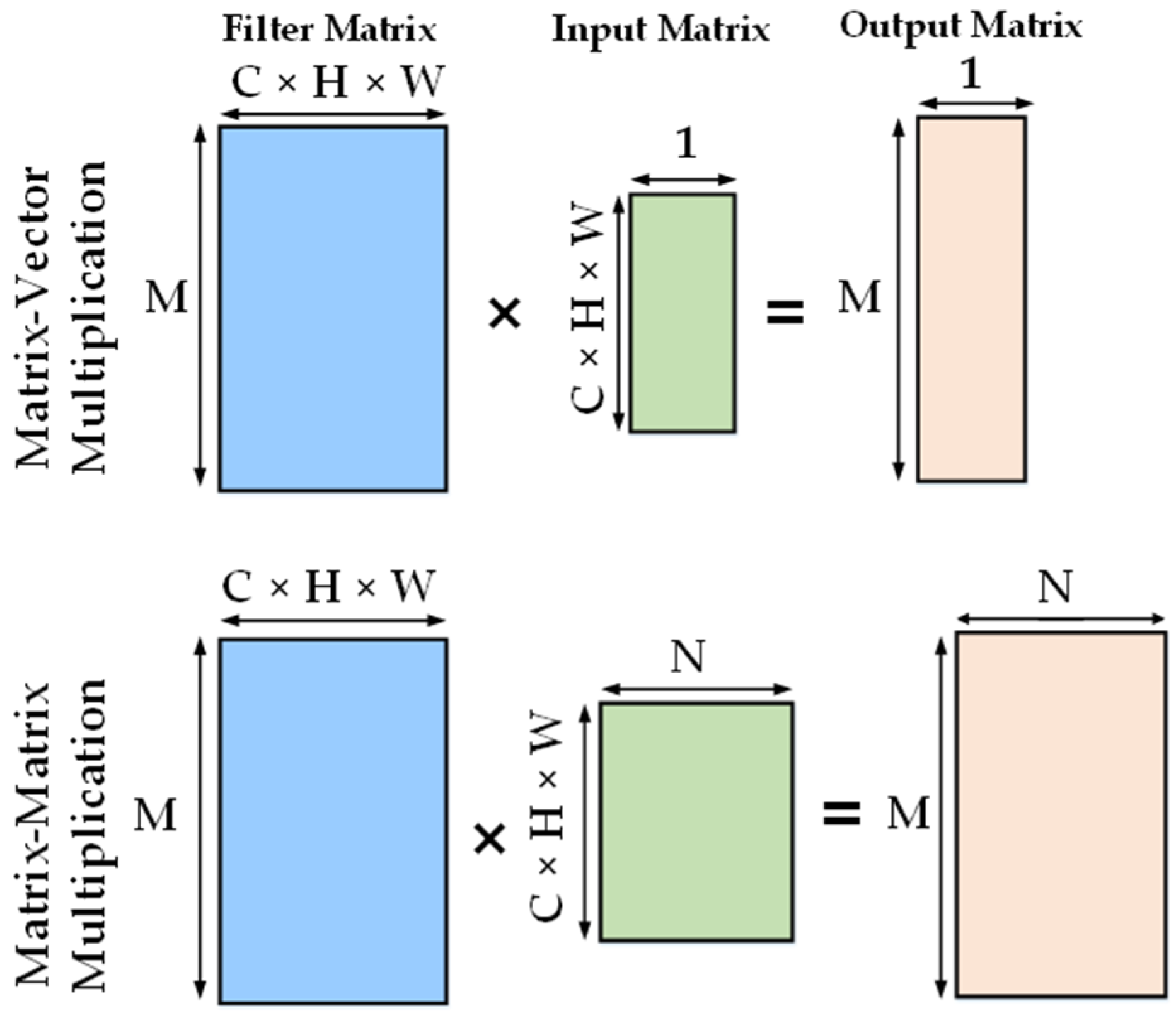 Micromachines 12 00665 g009