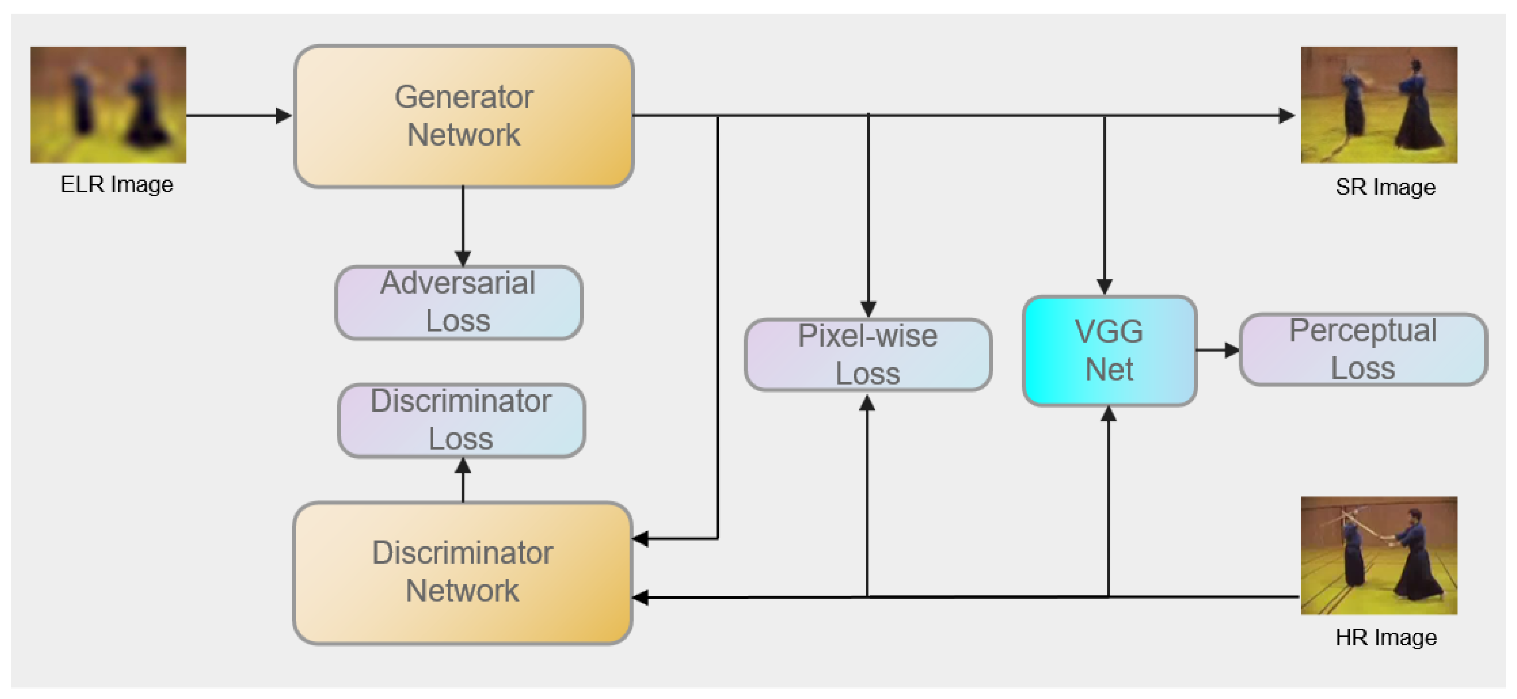 Micromachines 12 00670 g002 Micromachines 12 00670 g002