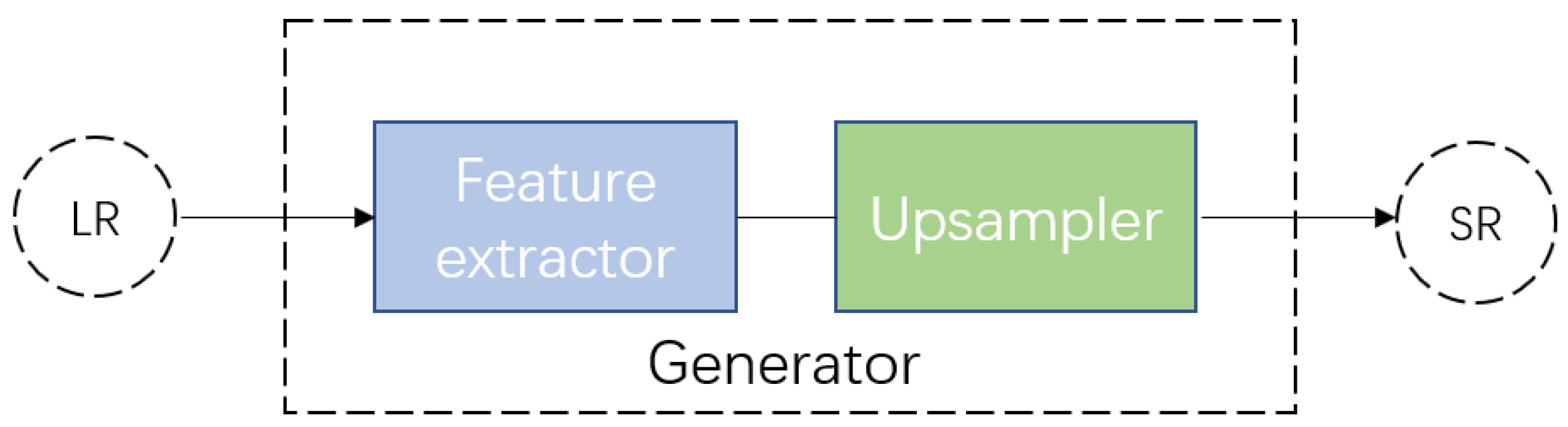 Micromachines 12 00670 g003 Micromachines 12 00670 g003