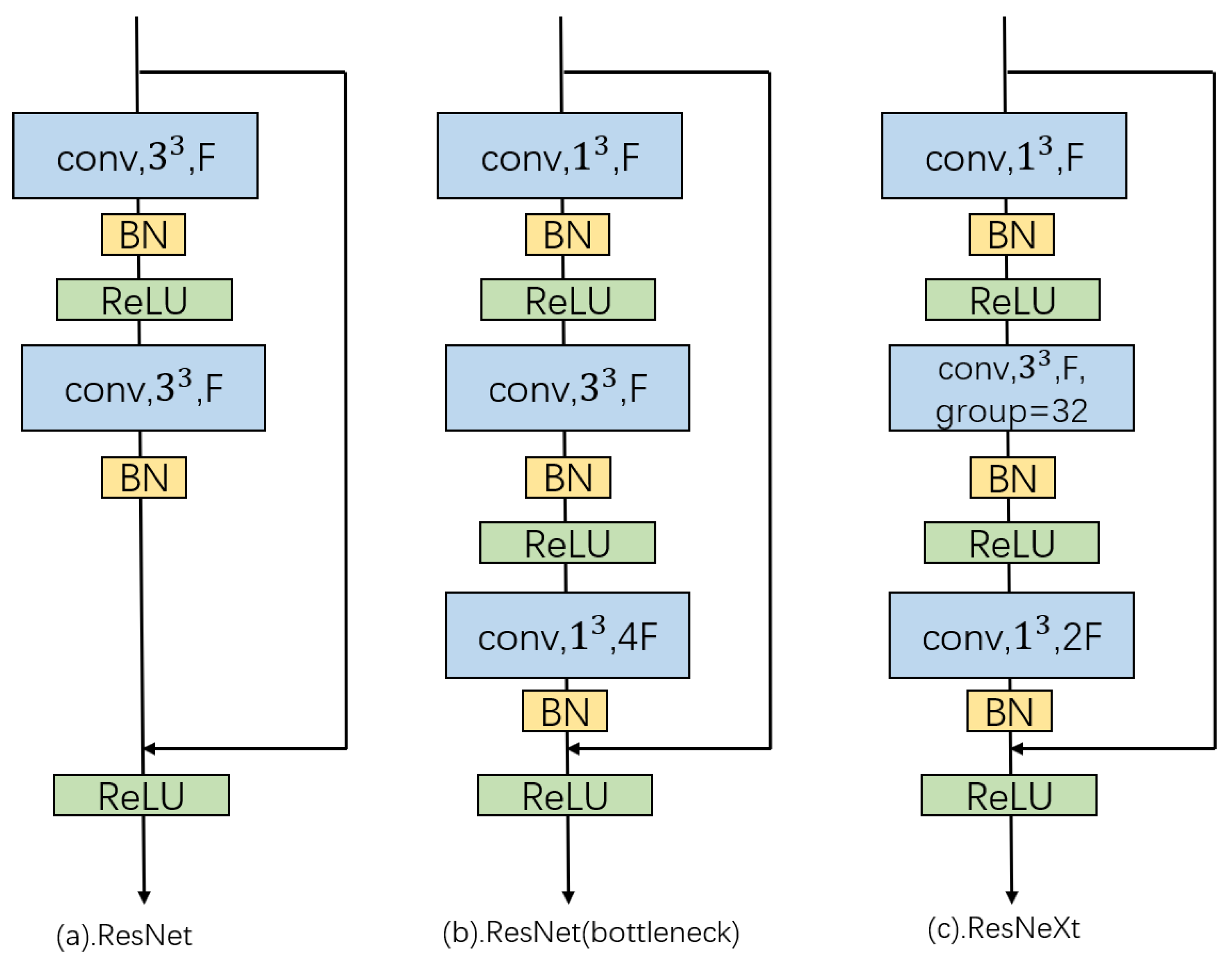 Micromachines 12 00670 g006 Micromachines 12 00670 g006