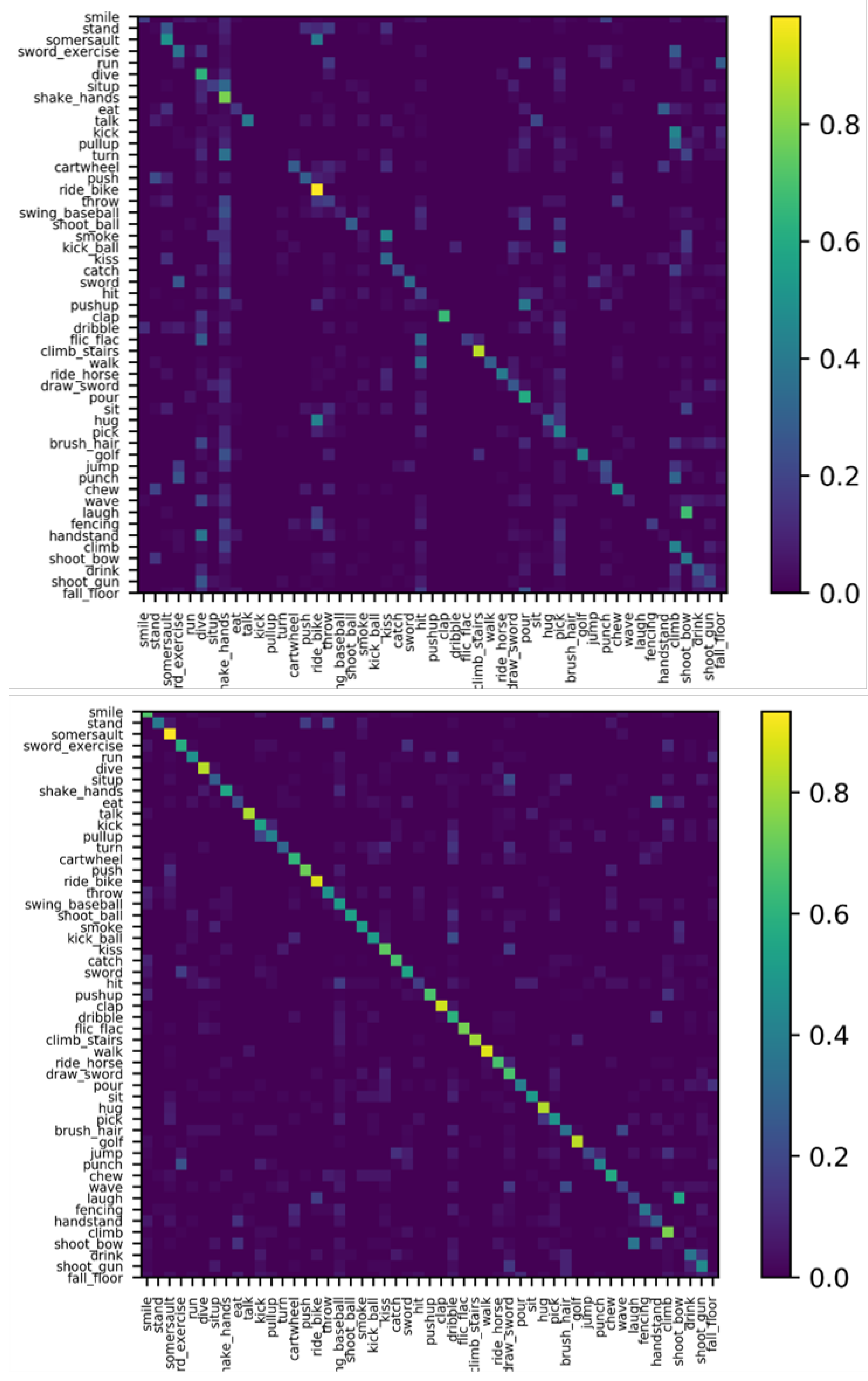 Micromachines 12 00670 g008 Micromachines 12 00670 g008