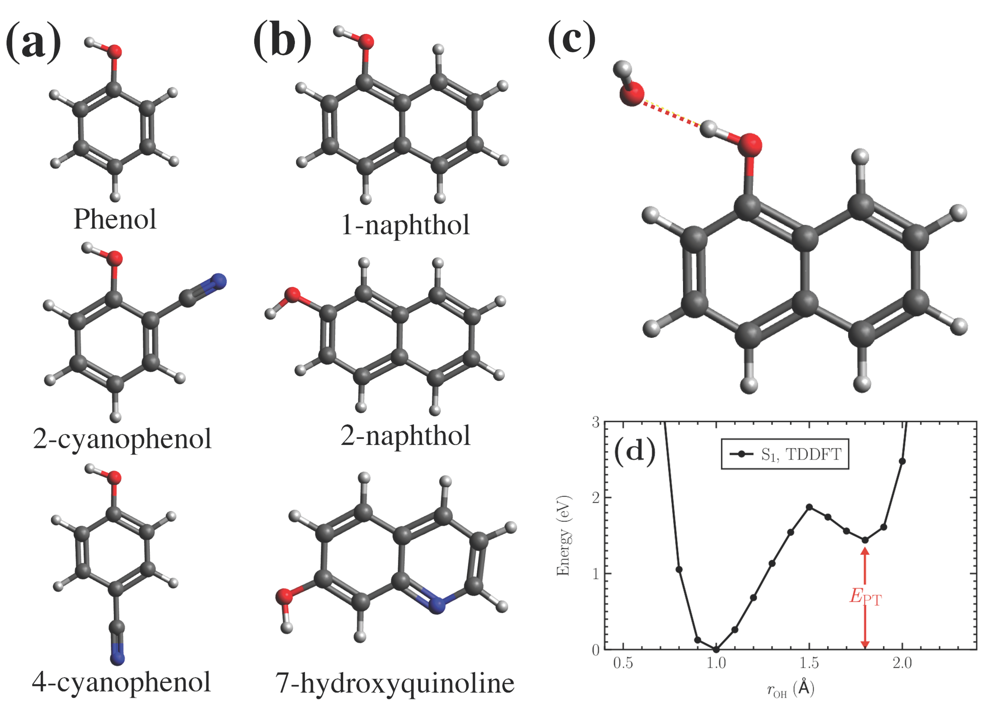 Micromachines 12 00679 g001