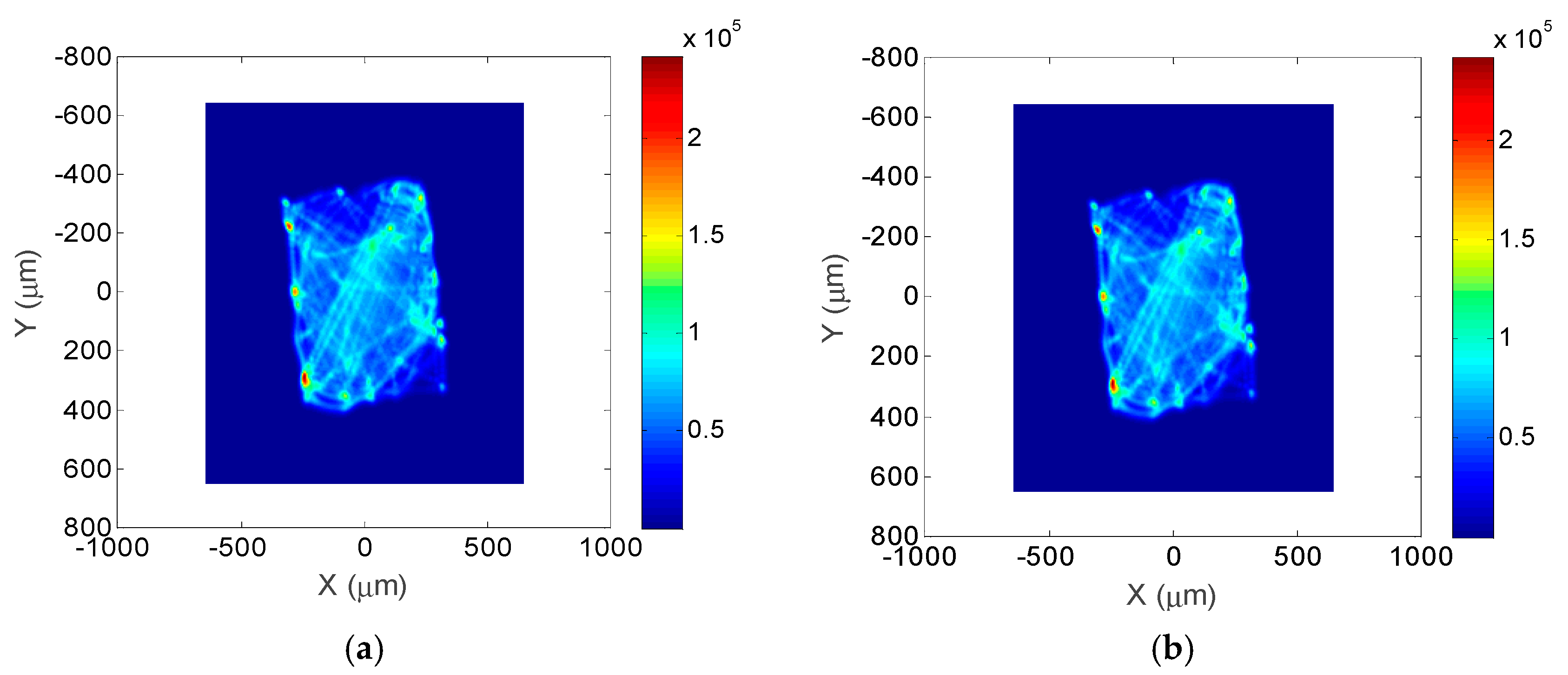 Micromachines 12 00683 g008