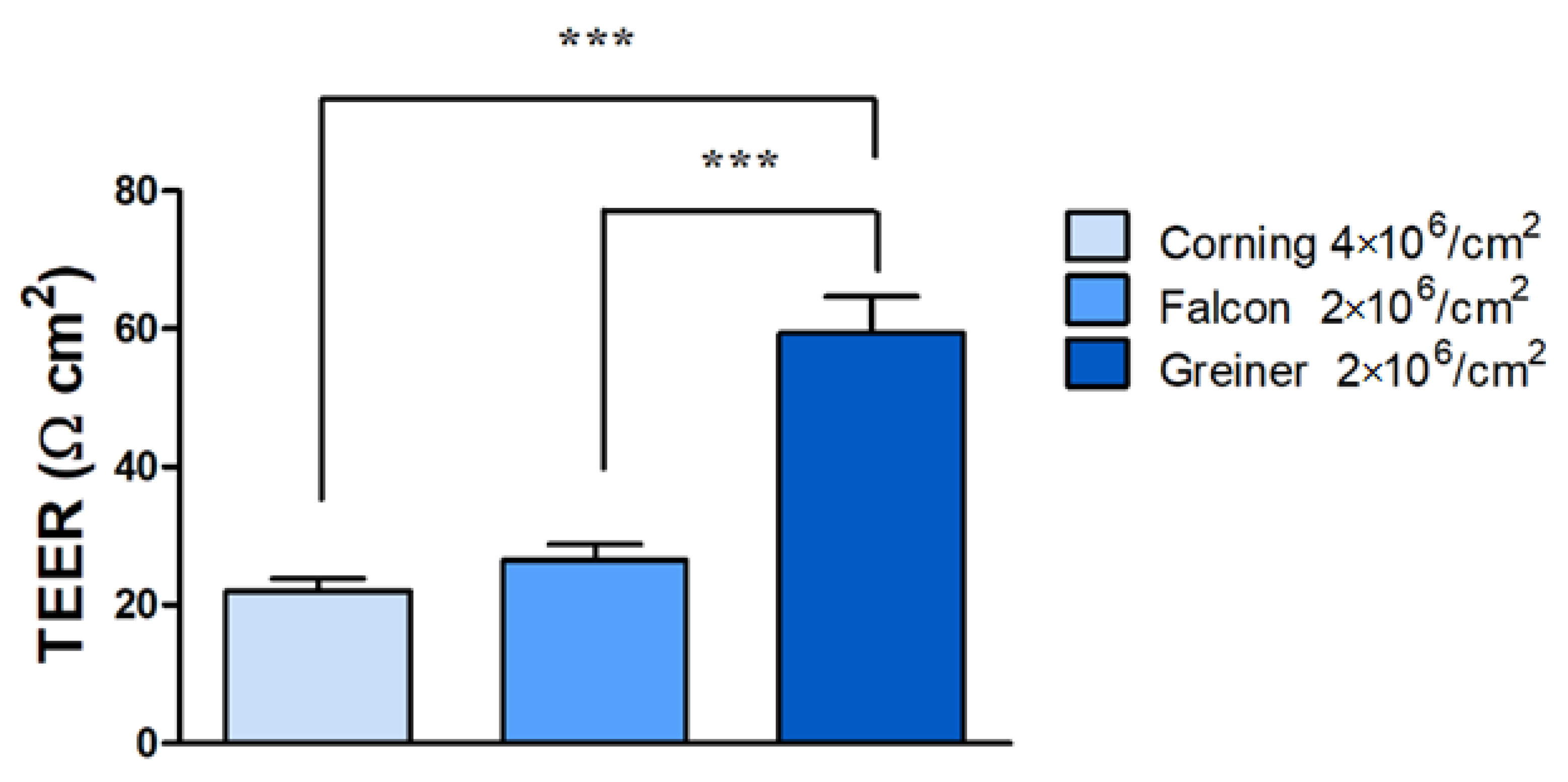 Micromachines 12 00685 g008 Micromachines 12 00685 g008