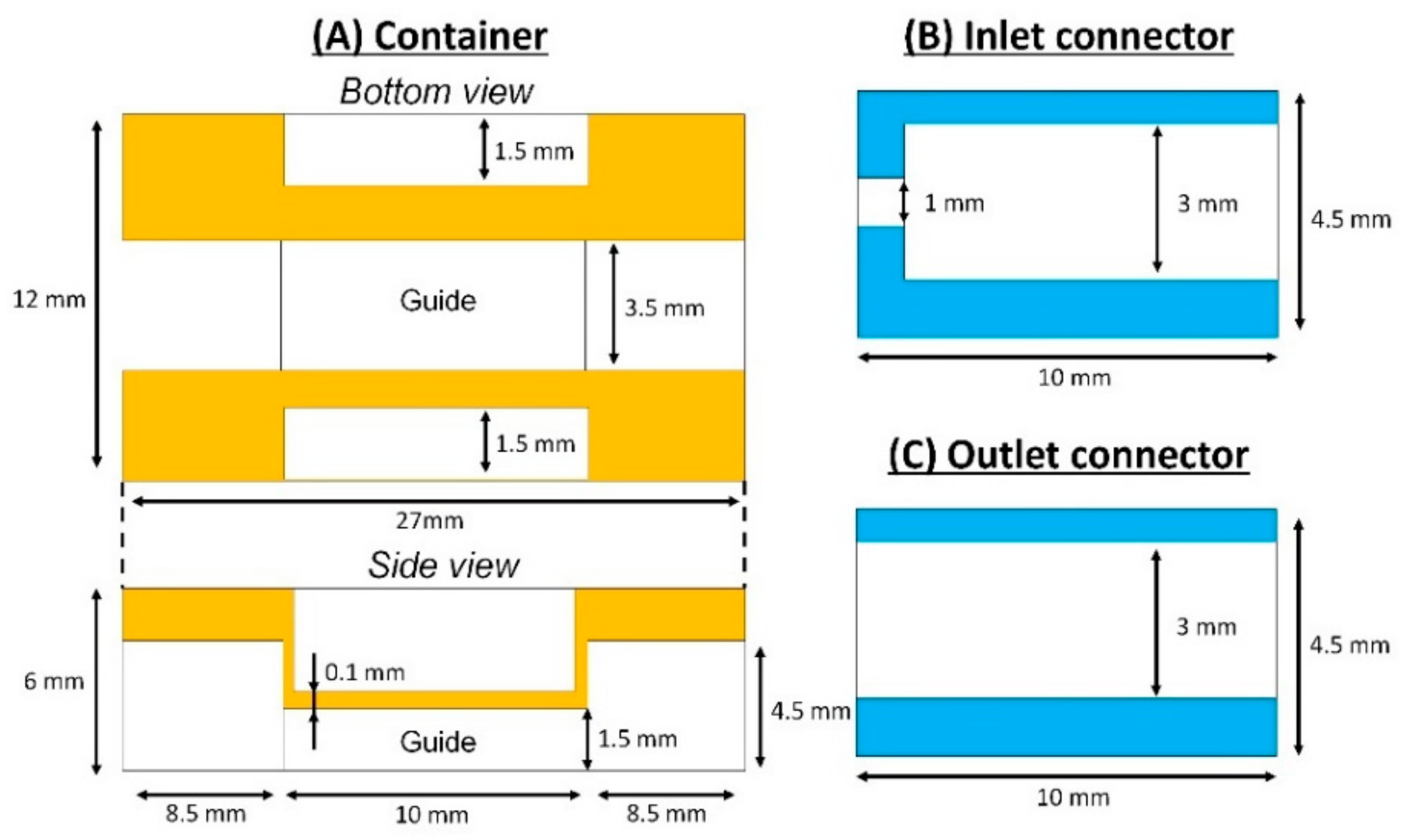 Micromachines 12 00692 g002