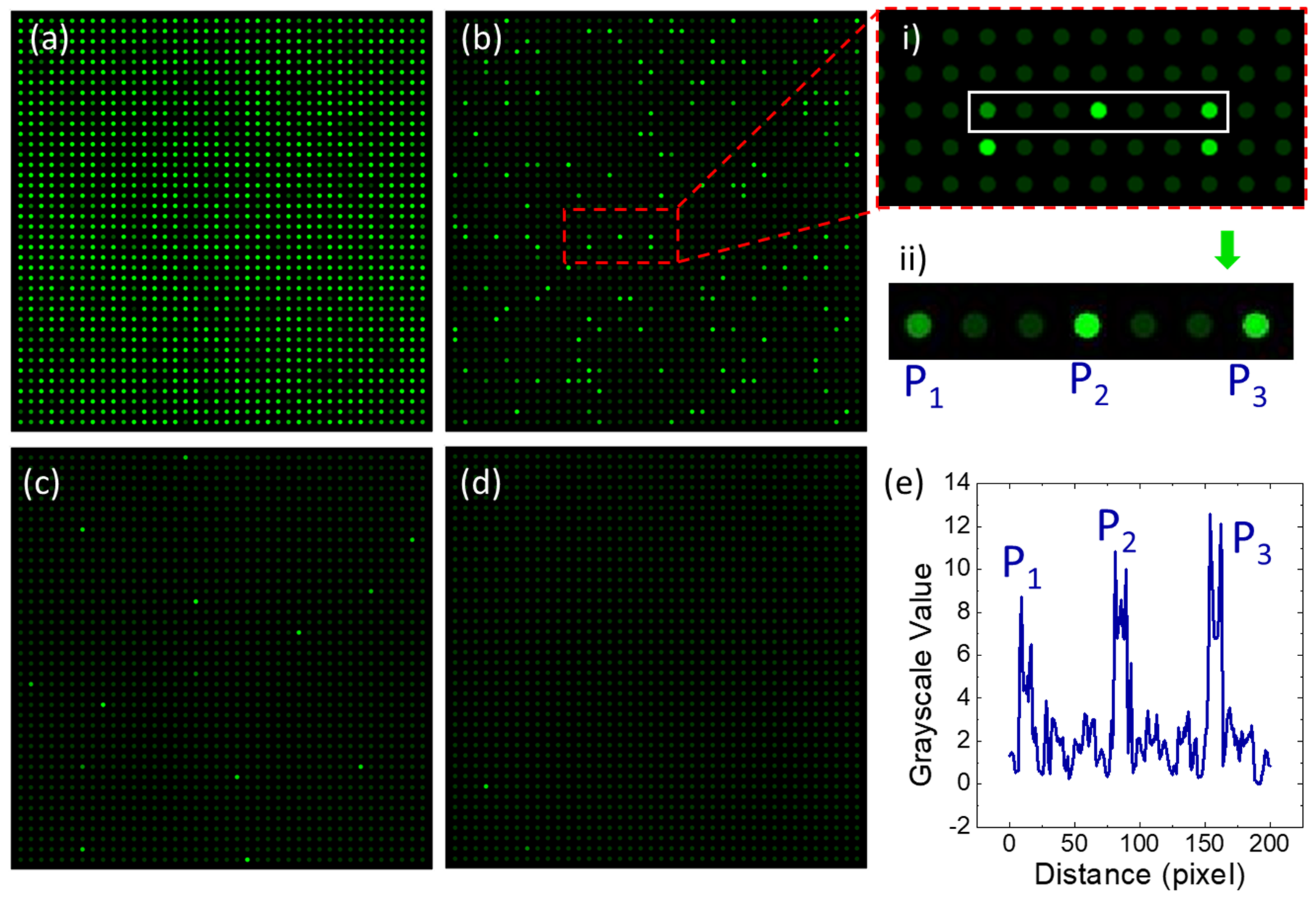 Micromachines 12 00694 g004