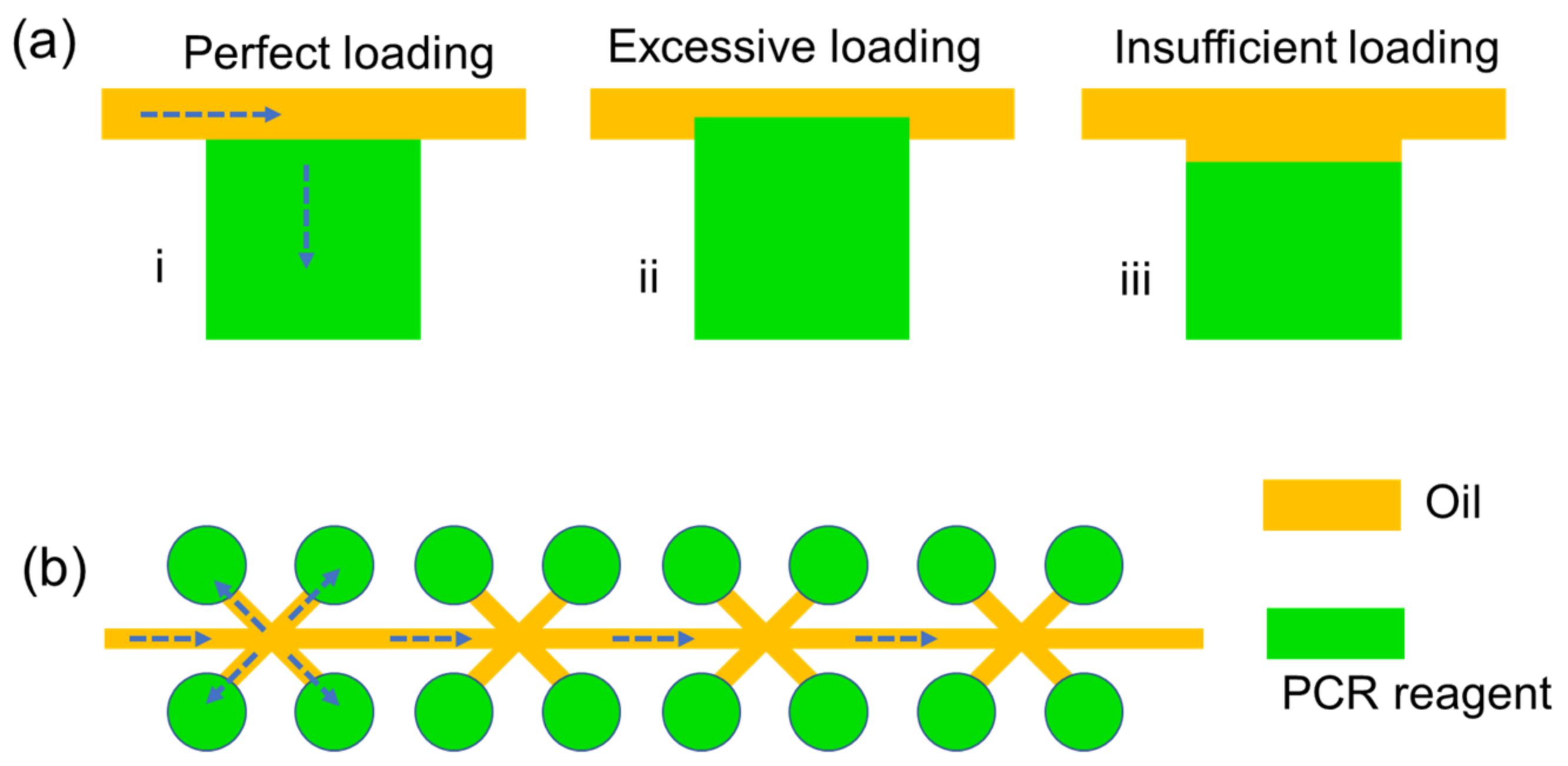 Micromachines 12 00694 g005