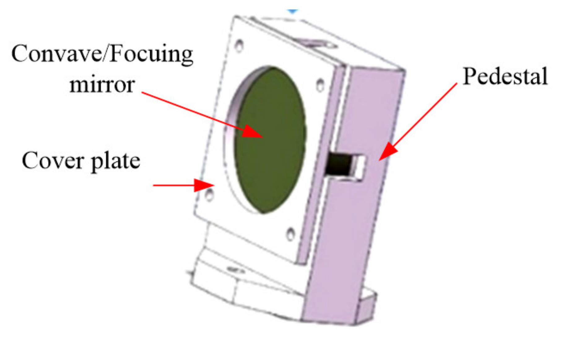 Micromachines 12 00696 g017
