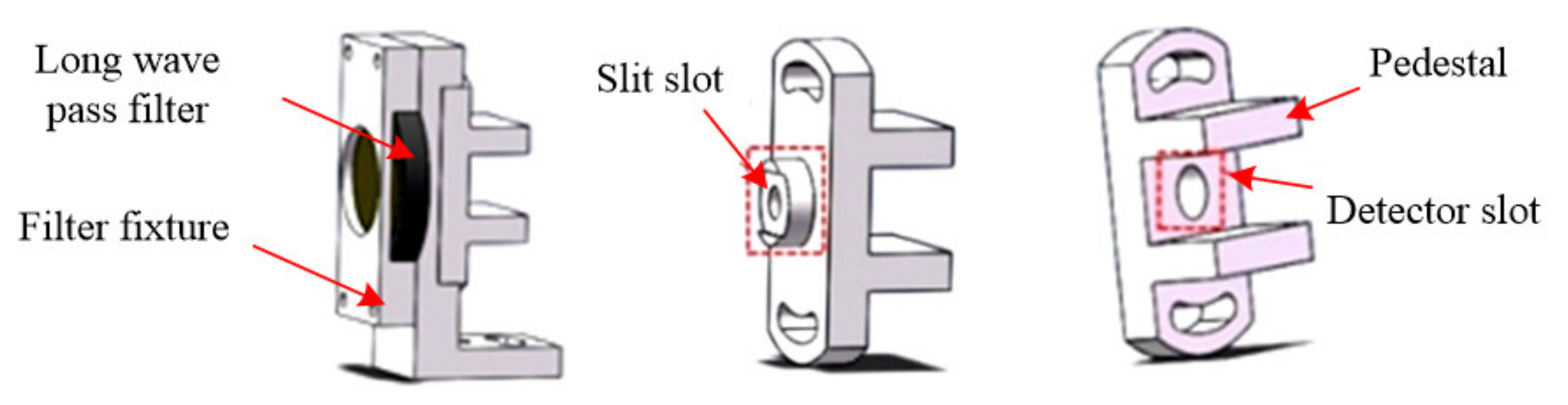Micromachines 12 00696 g019