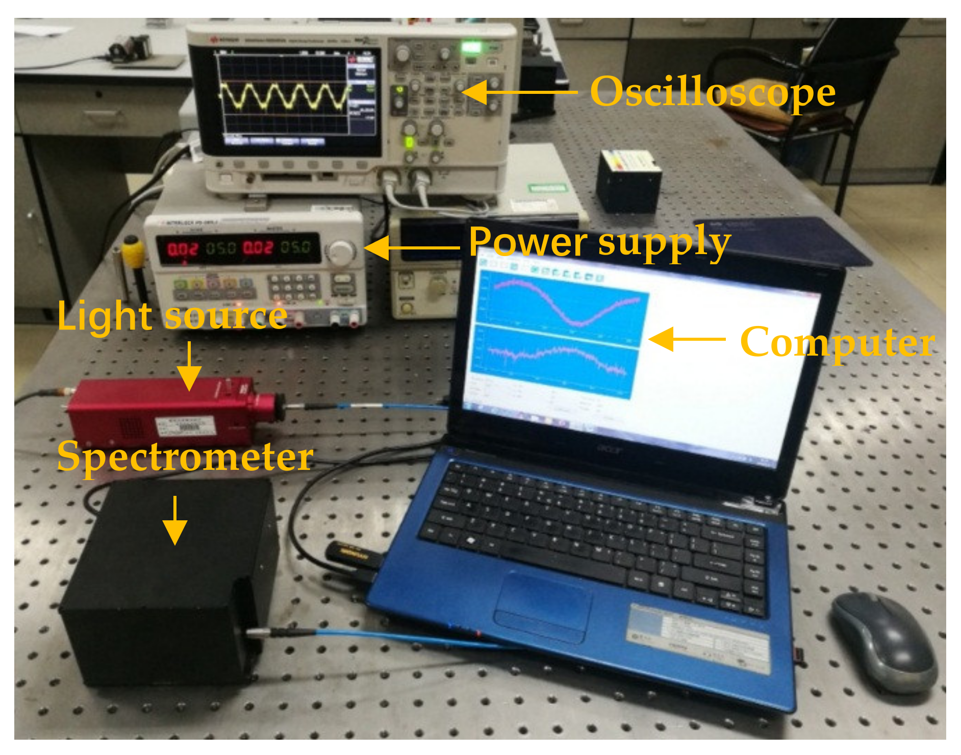 Micromachines 12 00696 g020