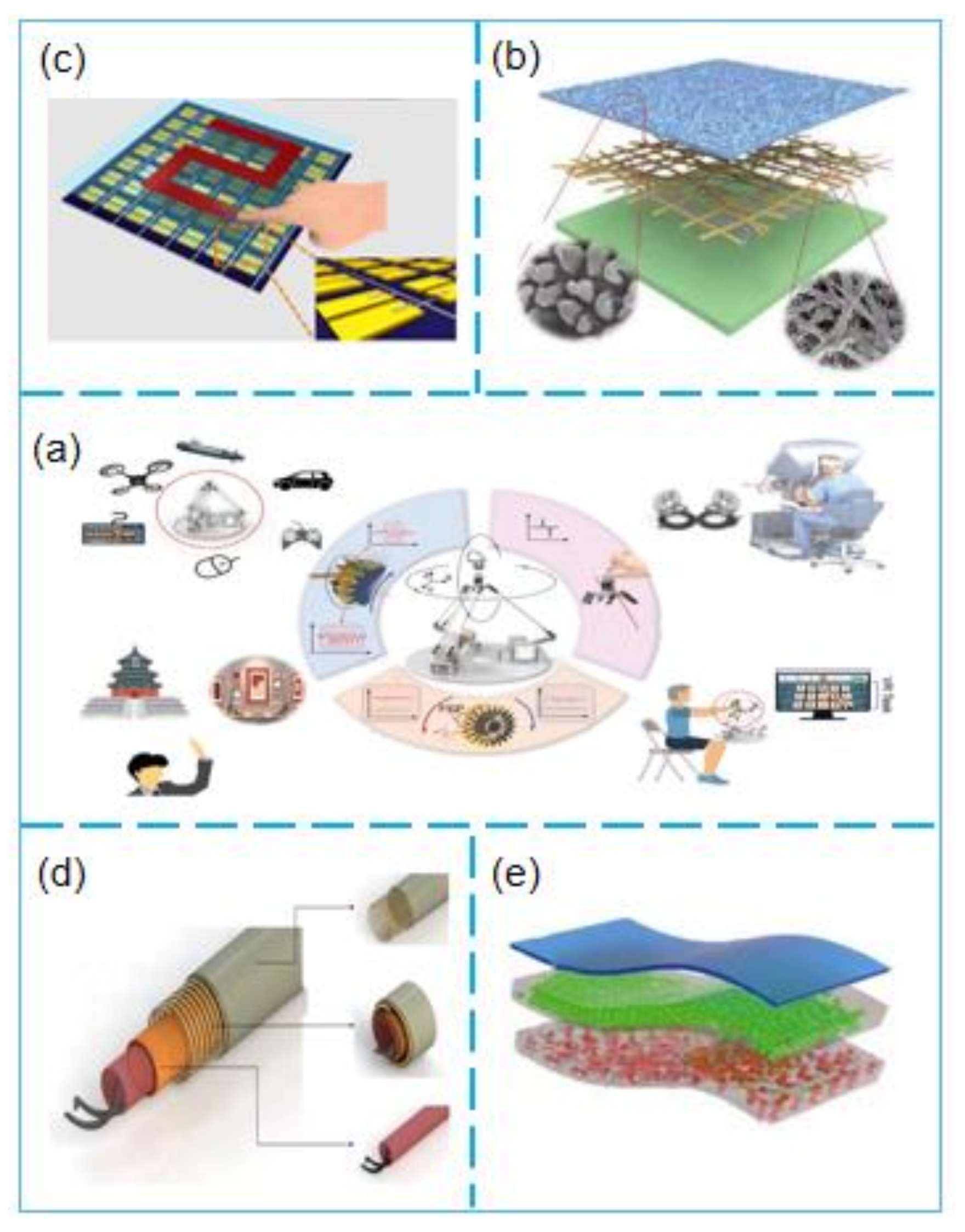 Micromachines 12 00698 g006