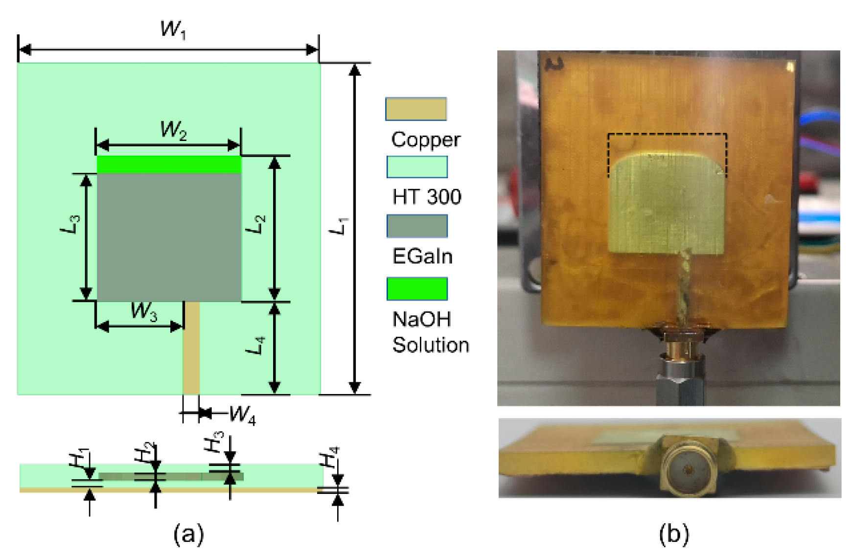 Micromachines 12 00701 g001 Micromachines 12 00701 g001