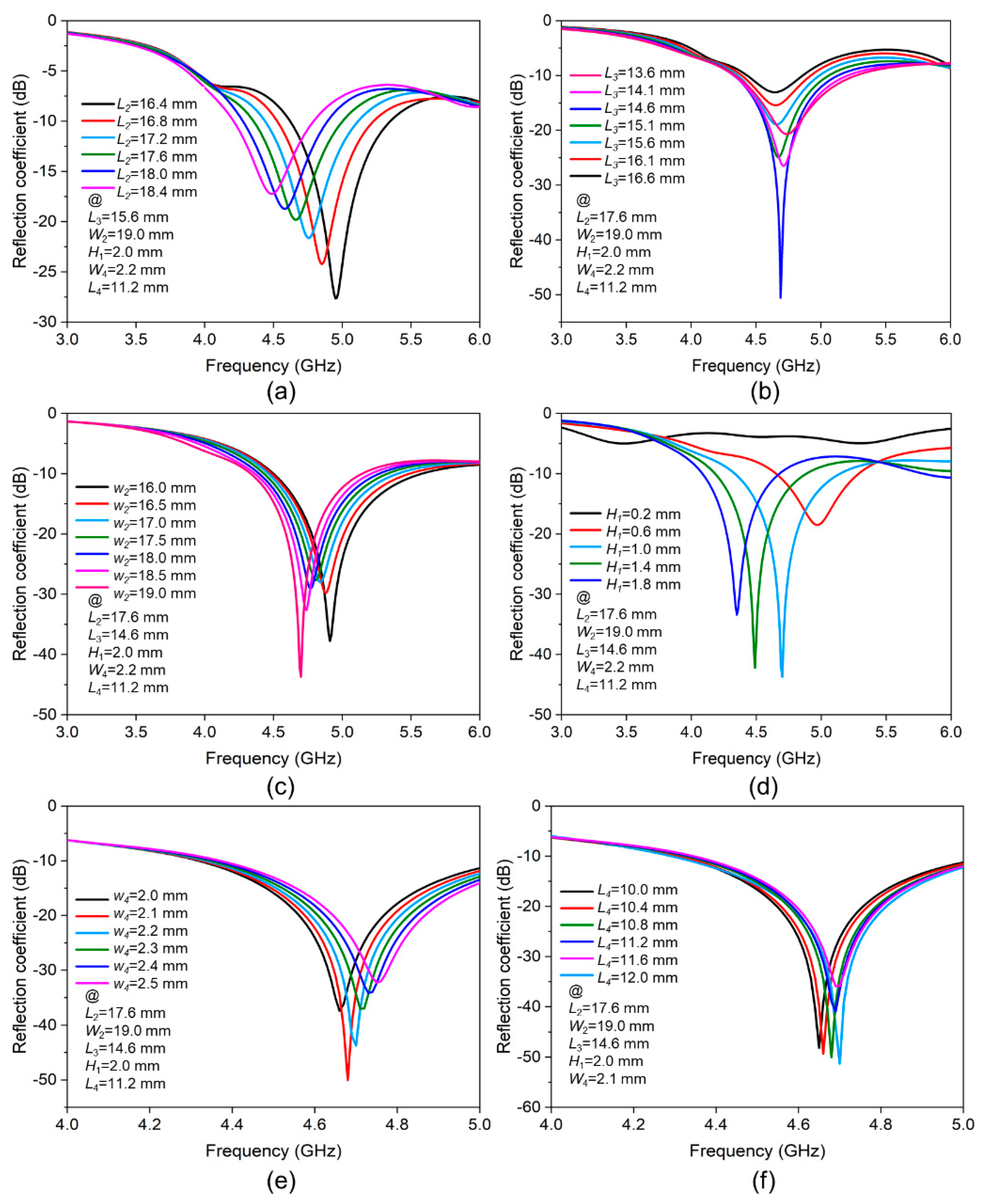 Micromachines 12 00701 g002 Micromachines 12 00701 g002