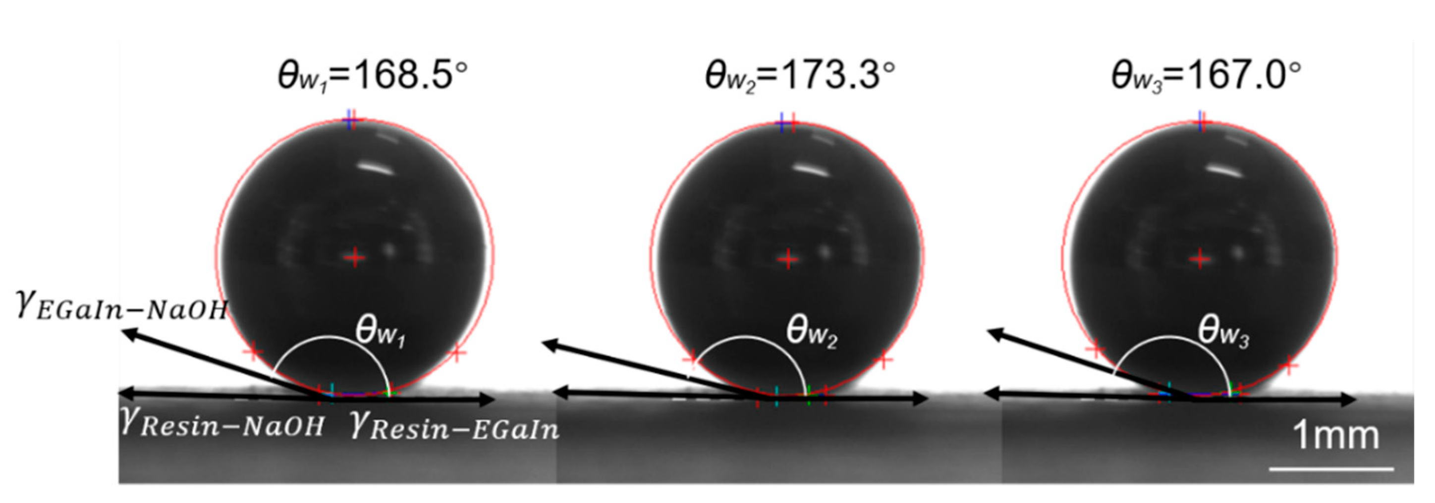 Micromachines 12 00701 g004 Micromachines 12 00701 g004