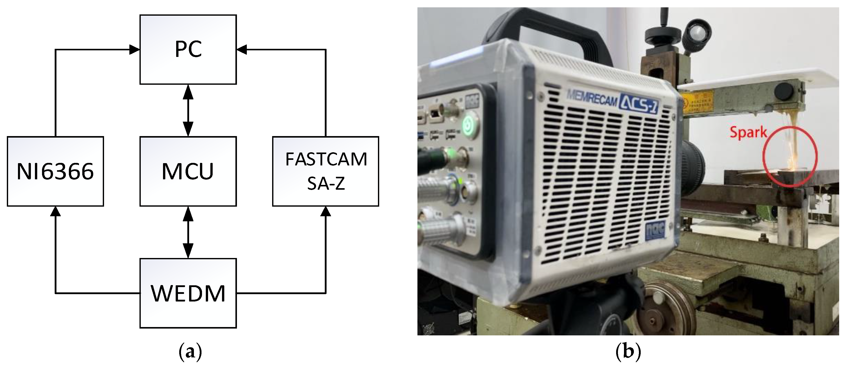 Micromachines 12 00702 g008