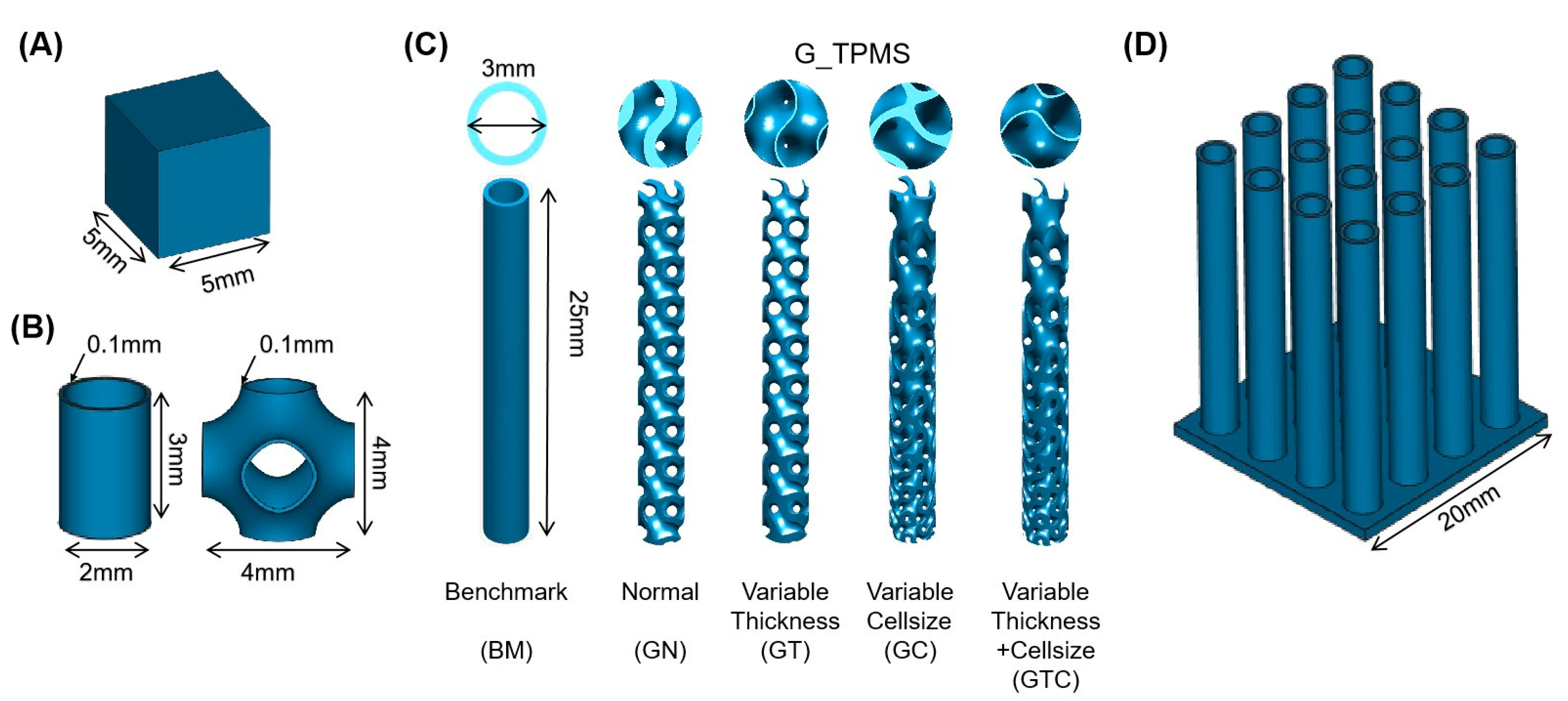 Micromachines 12 00705 g001