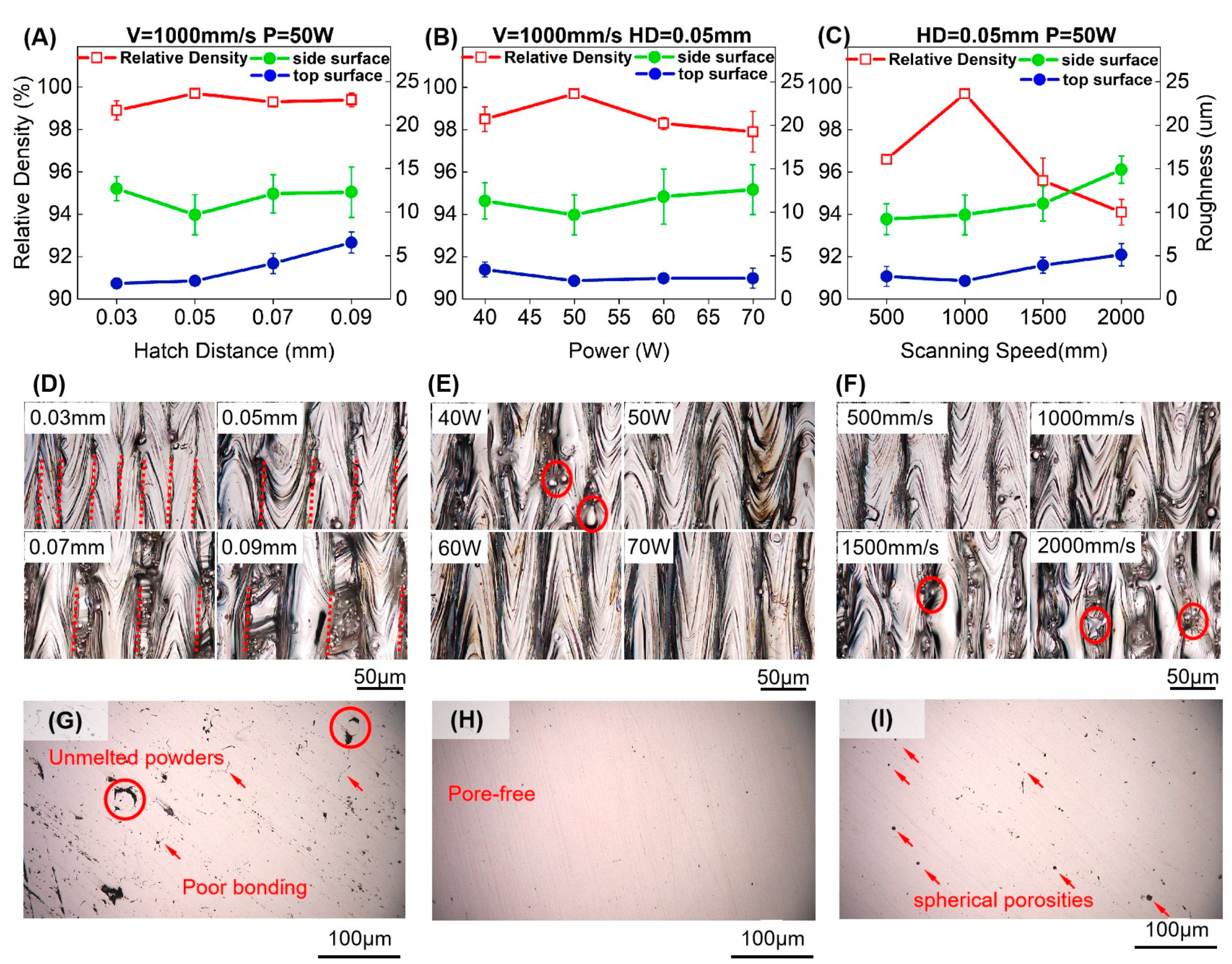 Micromachines 12 00705 g002