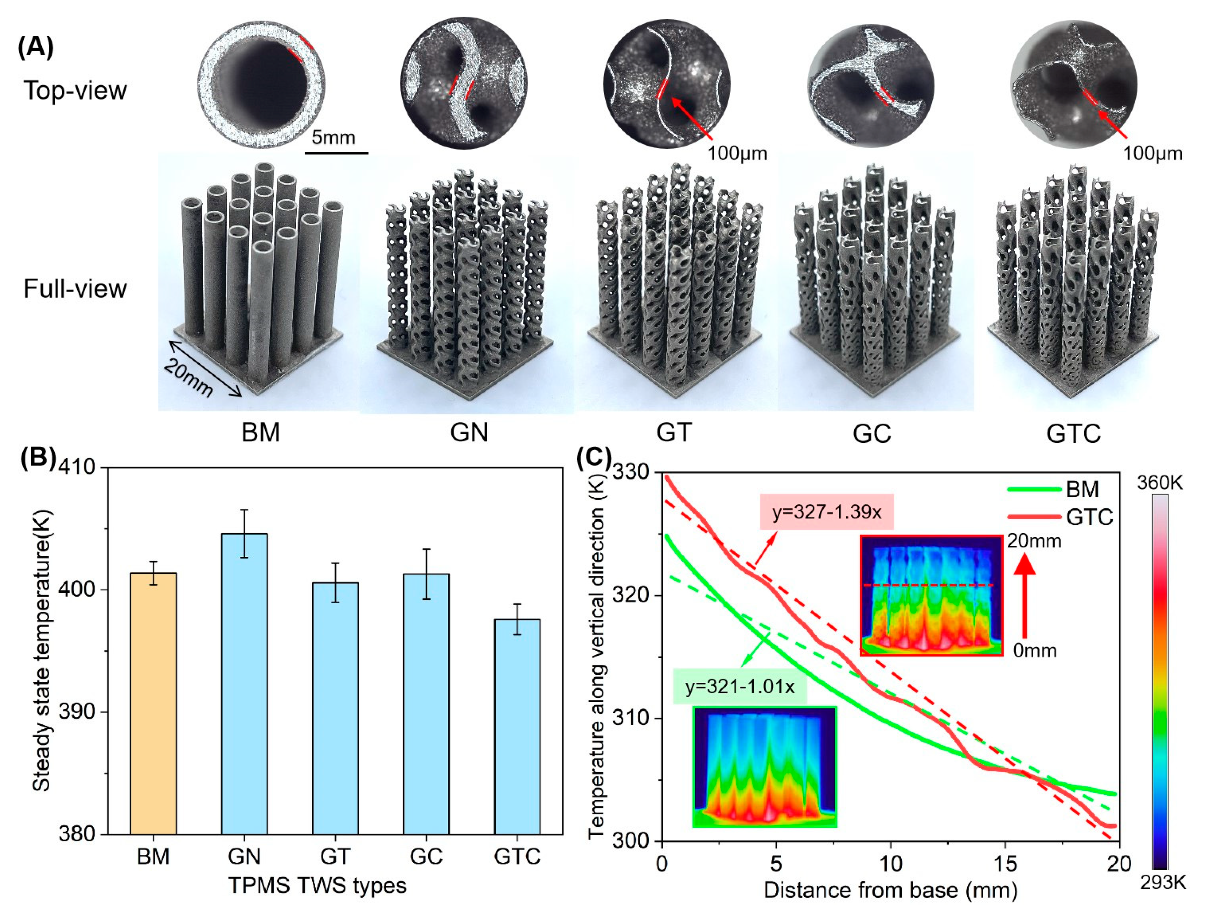 Micromachines 12 00705 g004