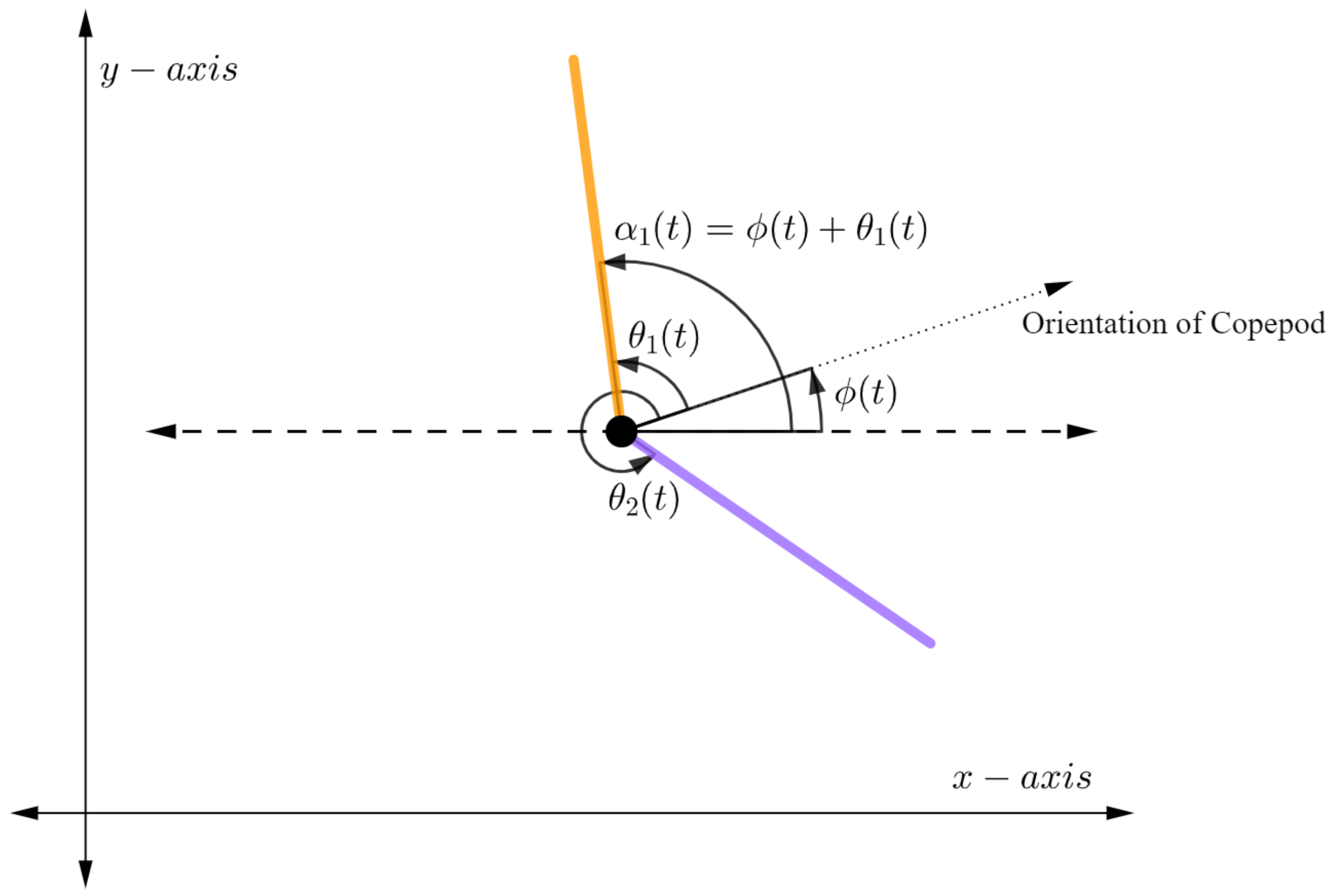 Micromachines 12 00706 g003