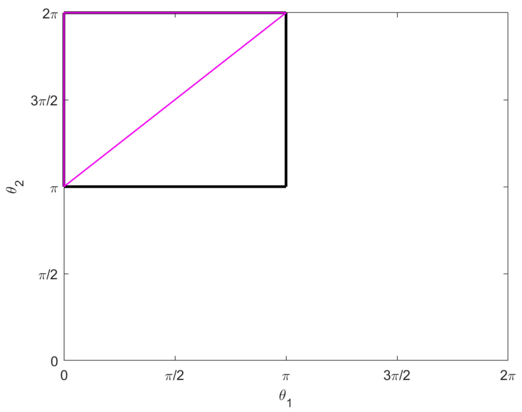 Micromachines 12 00706 g004