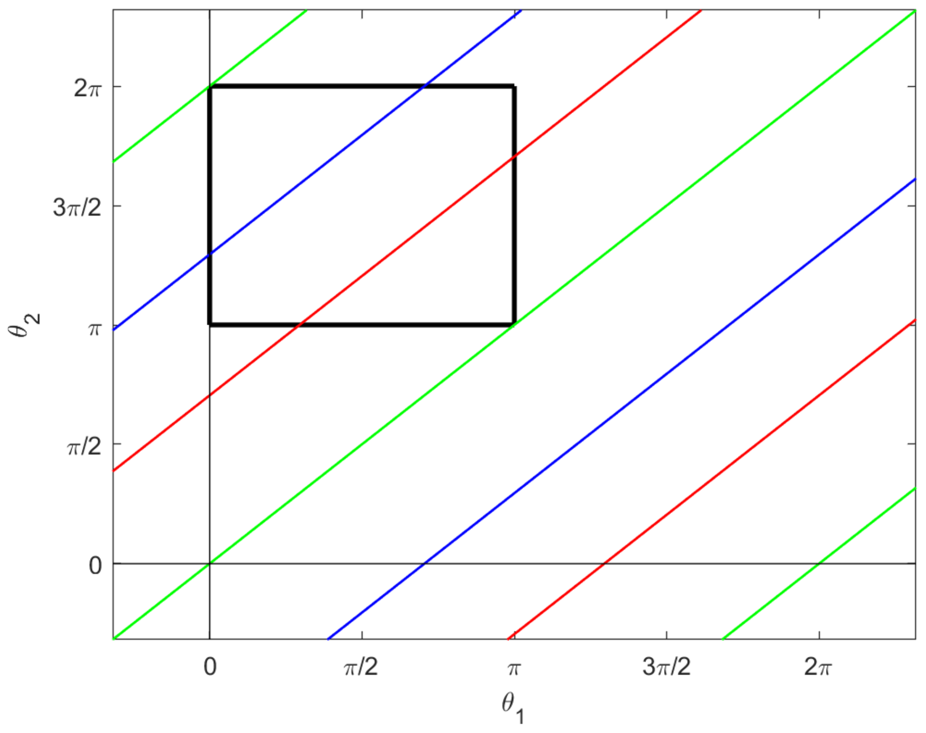 Micromachines 12 00706 g006