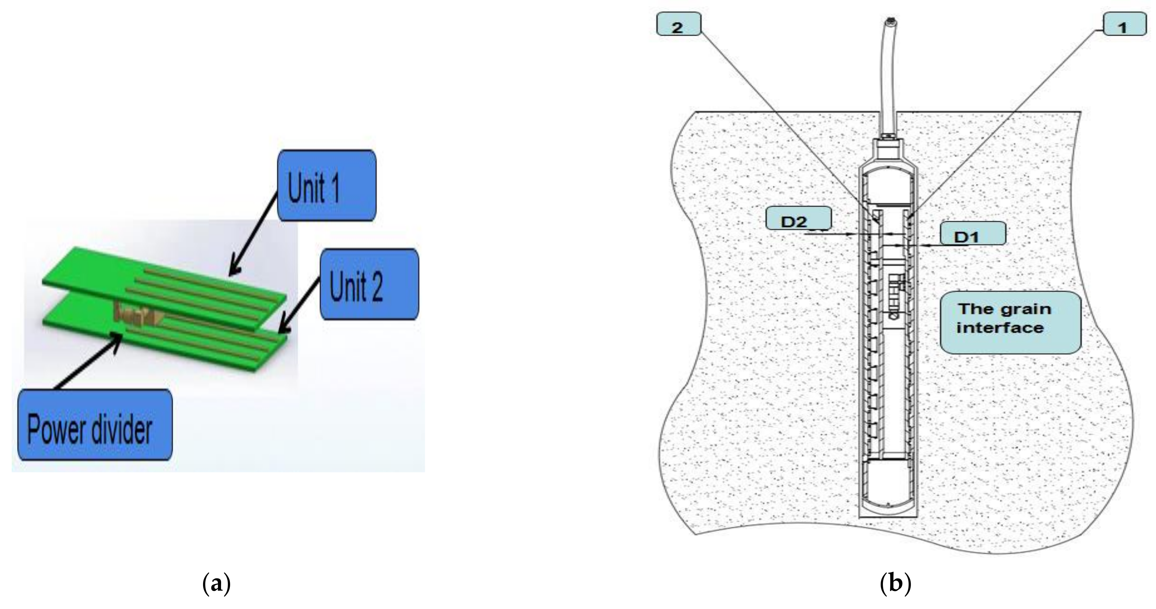 Micromachines 12 00708 g002