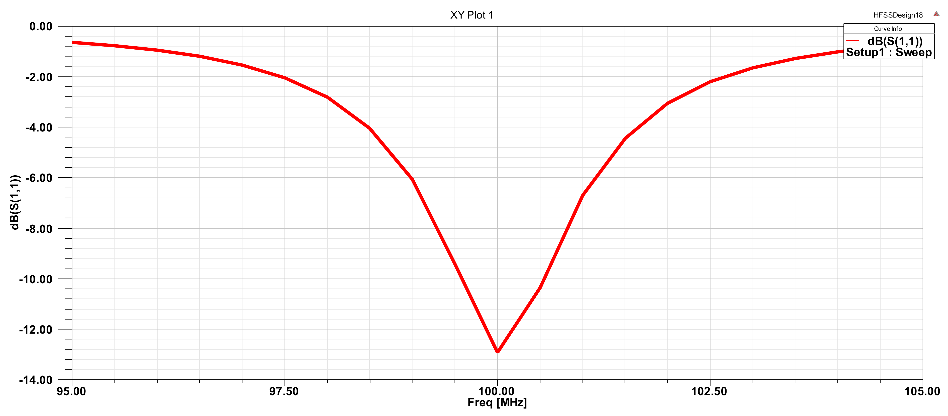 Micromachines 12 00708 g007
