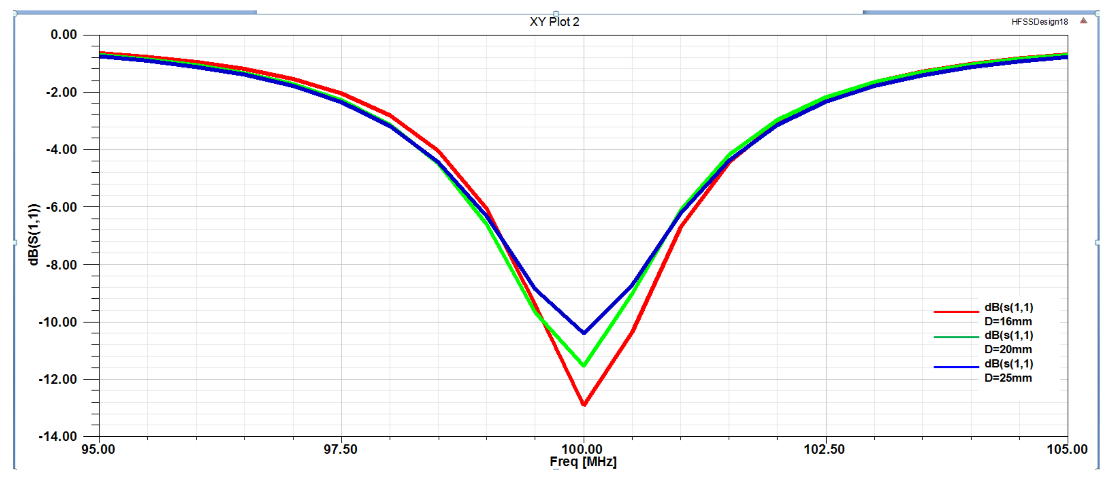 Micromachines 12 00708 g008