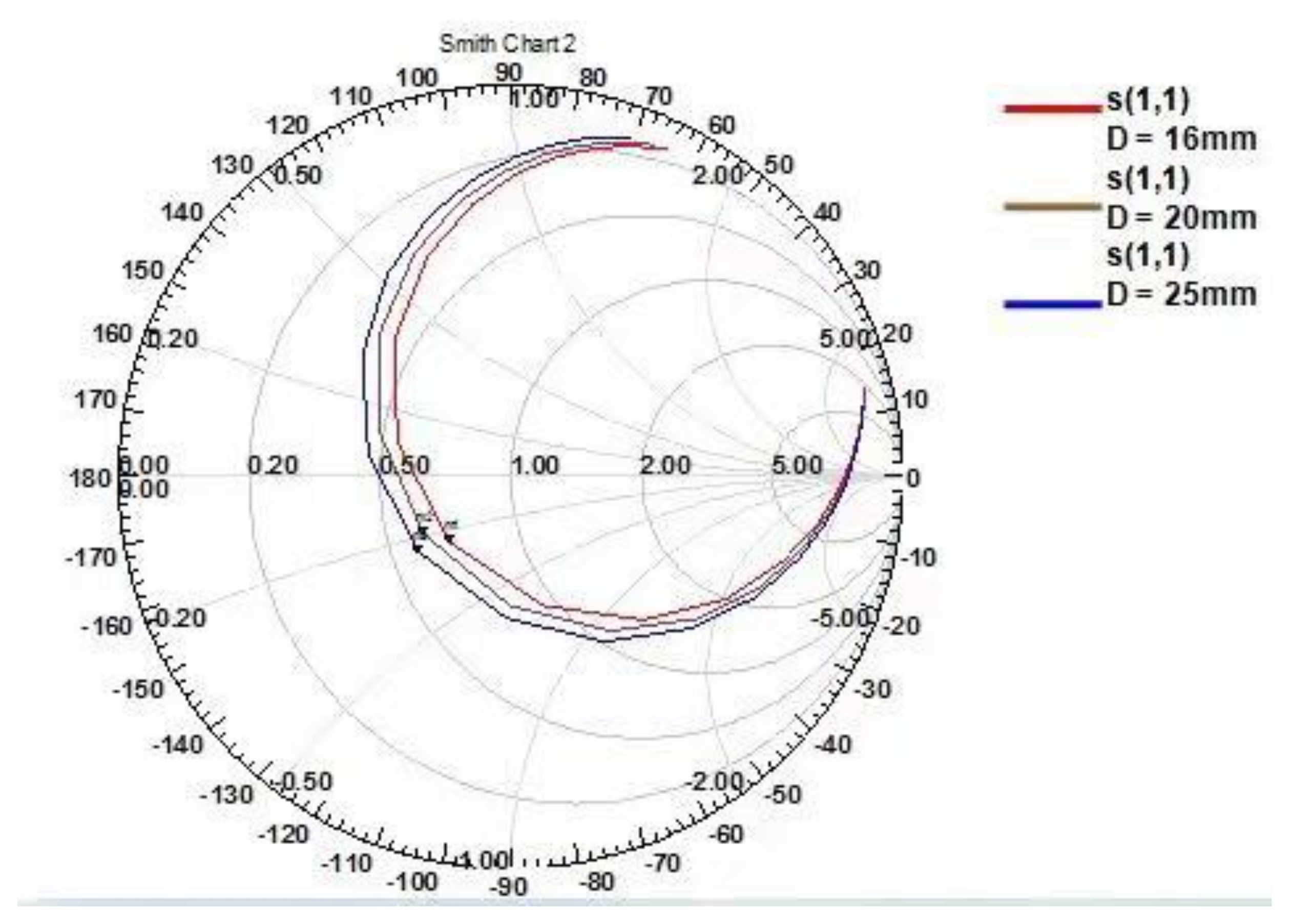 Micromachines 12 00708 g011