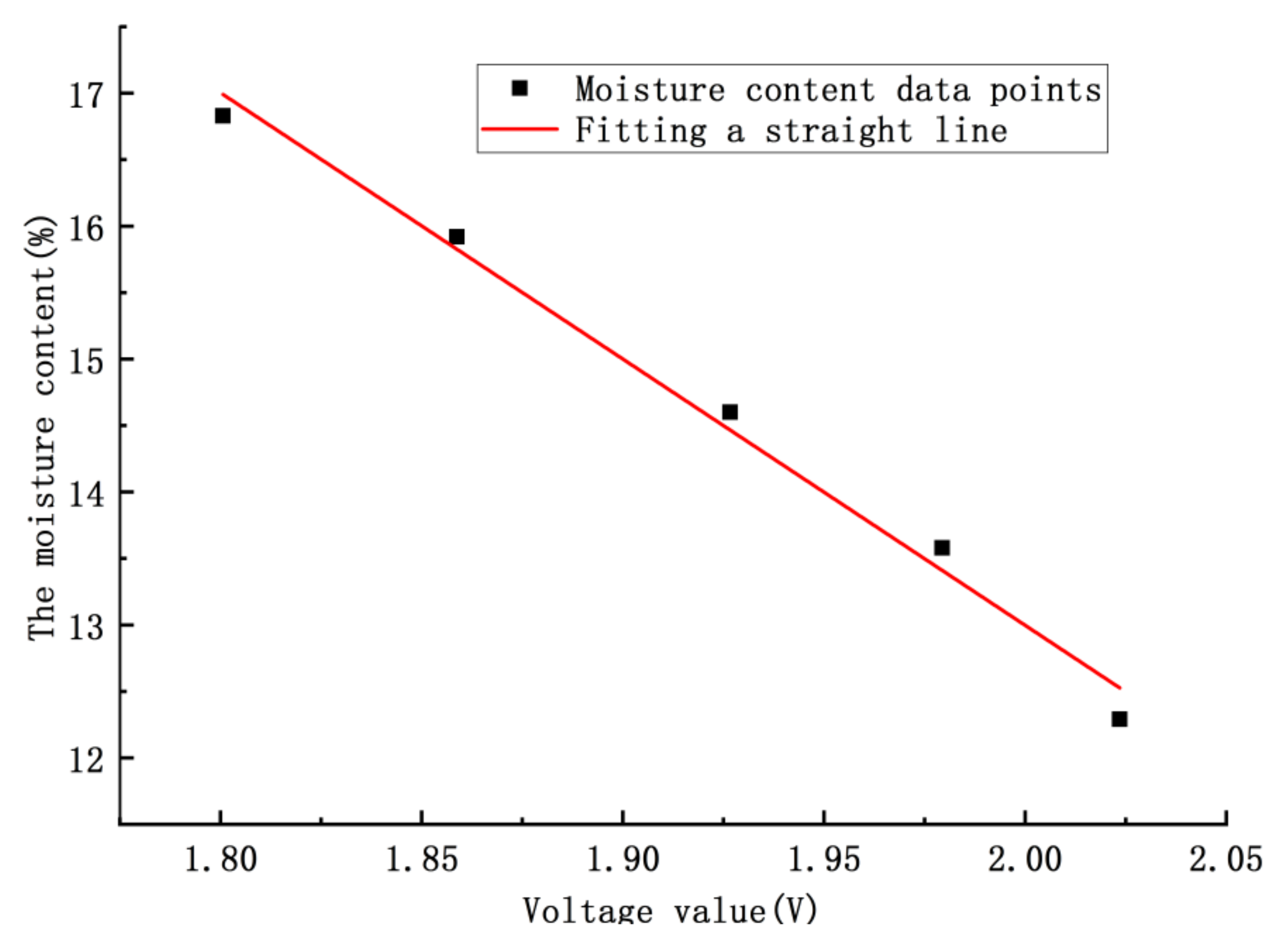 Micromachines 12 00708 g019