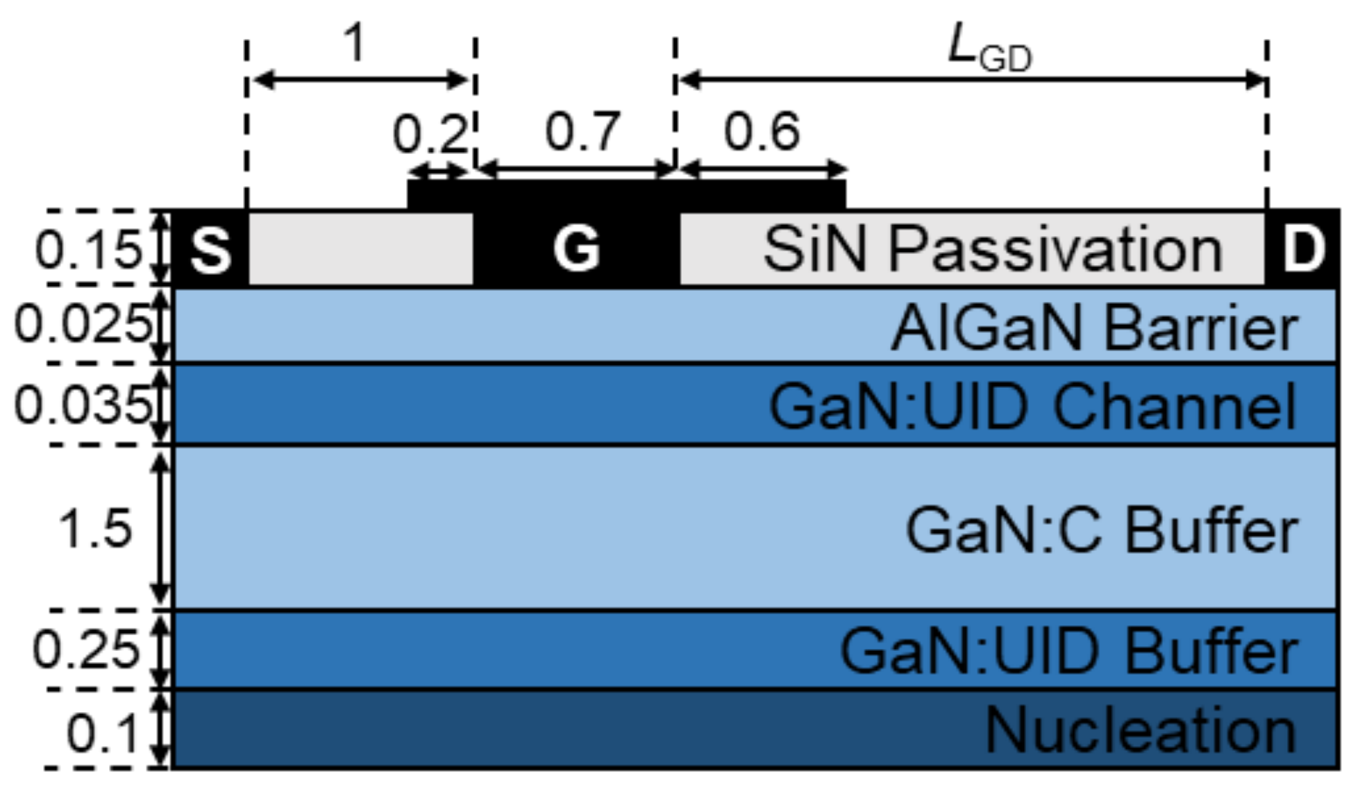 Micromachines 12 00709 g001 Micromachines 12 00709 g001