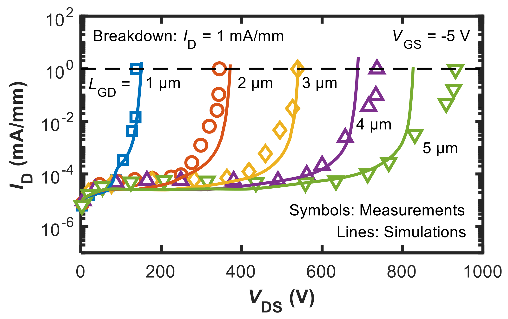 Micromachines 12 00709 g002 Micromachines 12 00709 g002