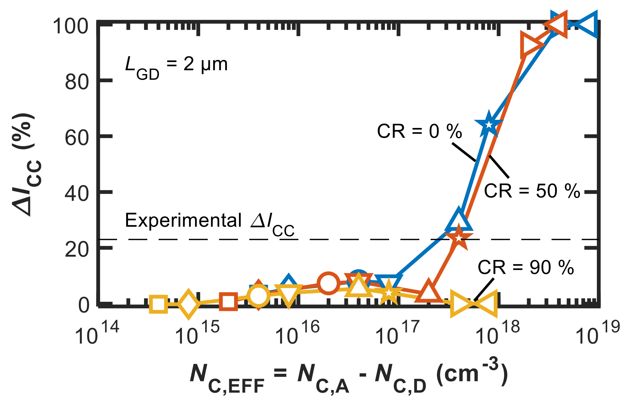 Micromachines 12 00709 g007 Micromachines 12 00709 g007