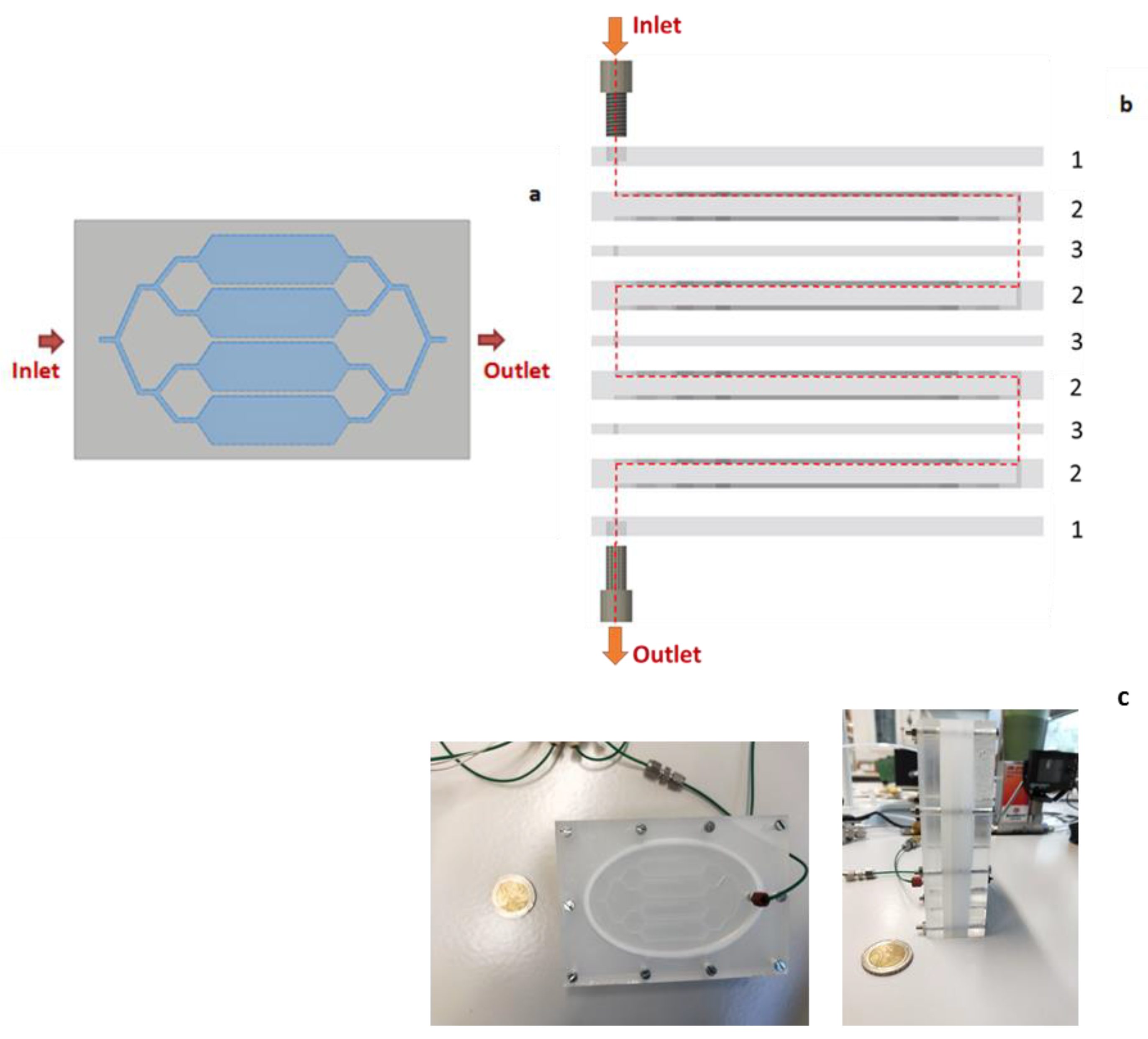 Micromachines 12 00715 g003 Micromachines 12 00715 g003