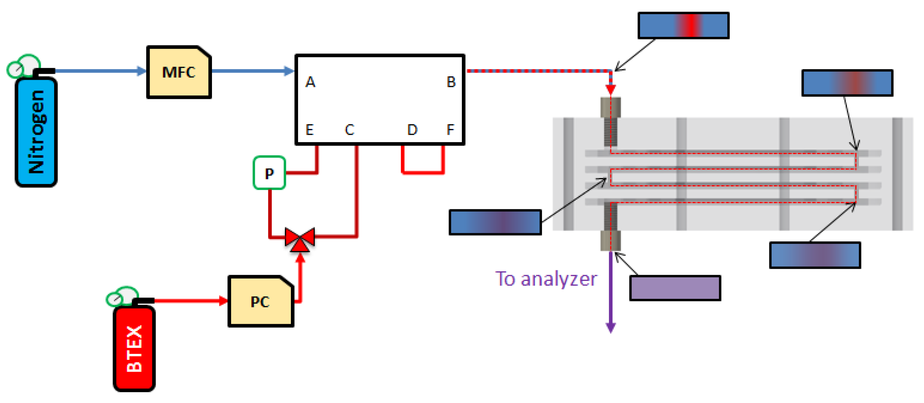 Micromachines 12 00715 g004 Micromachines 12 00715 g004