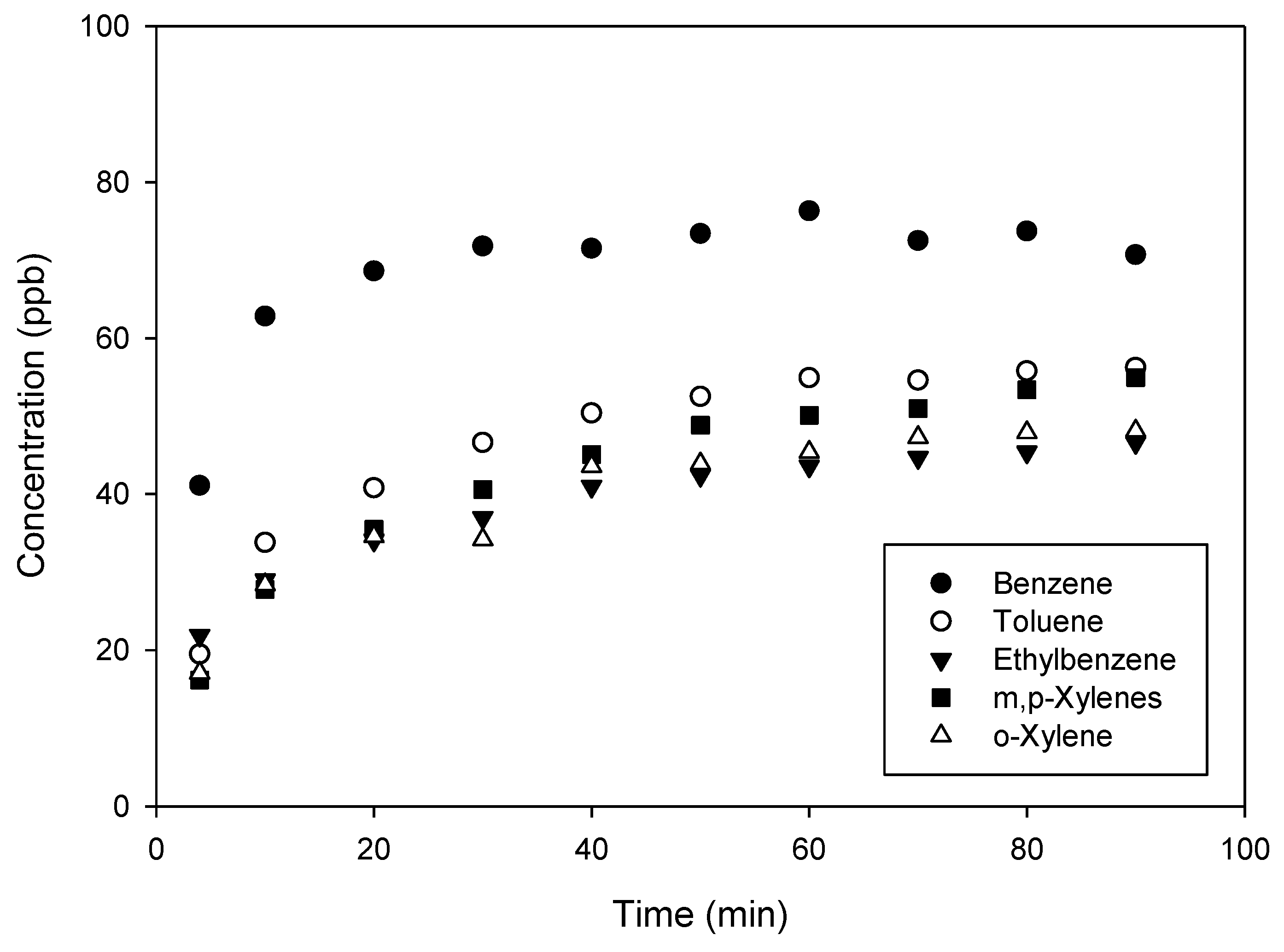 Micromachines 12 00715 g005 Micromachines 12 00715 g005
