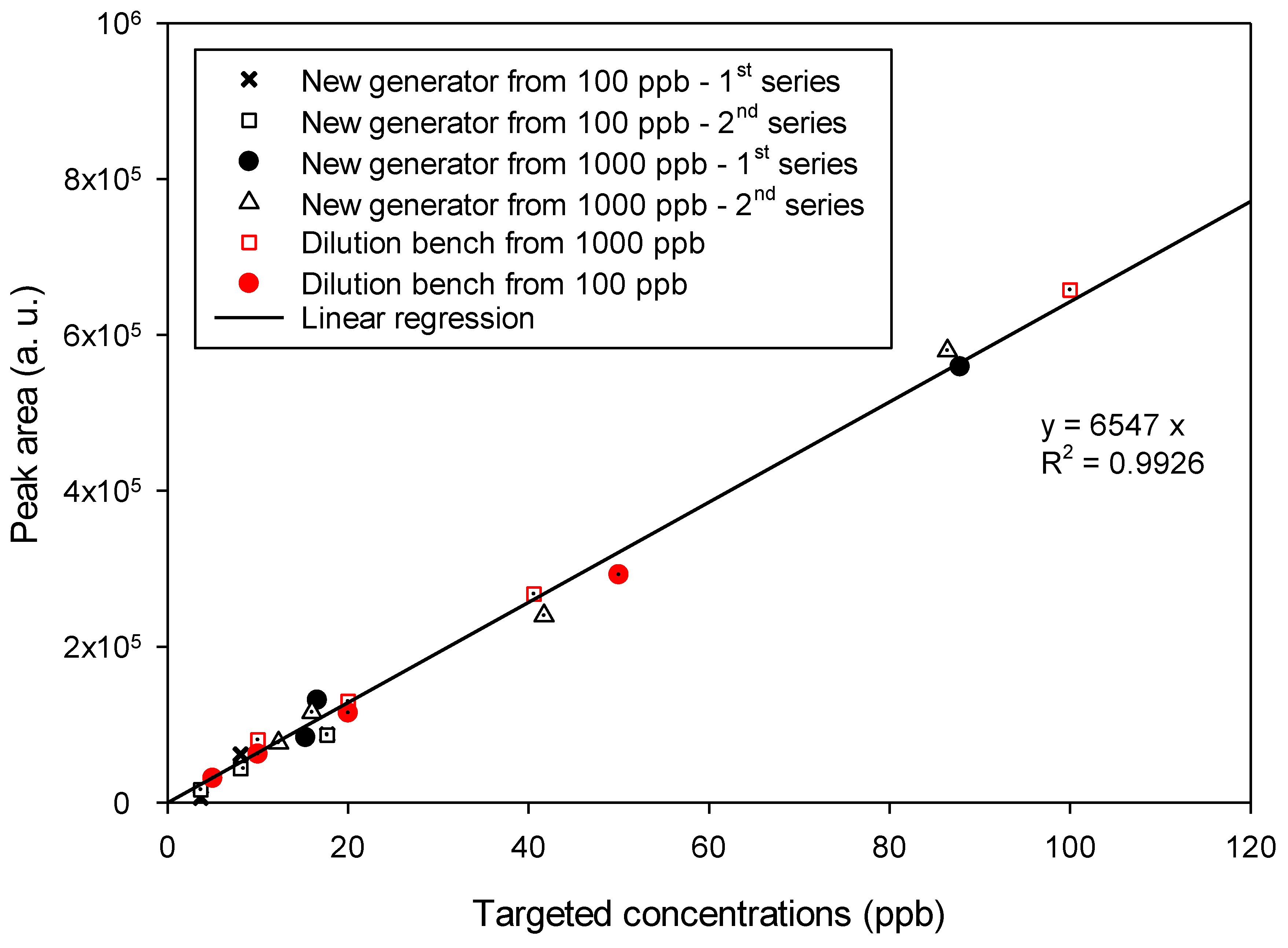Micromachines 12 00715 g007 Micromachines 12 00715 g007