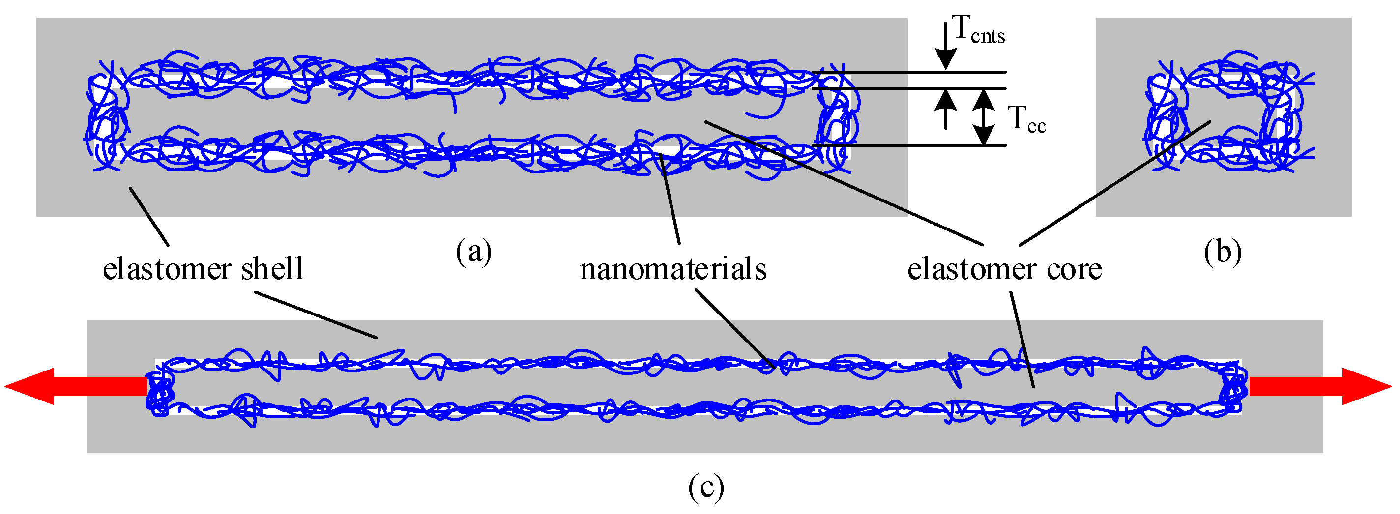 Micromachines 12 00716 g002