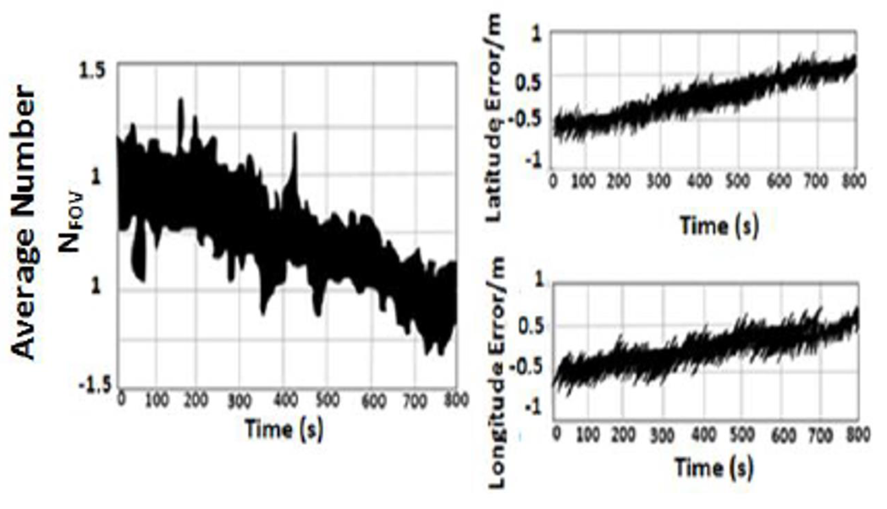 Micromachines 12 00718 g003