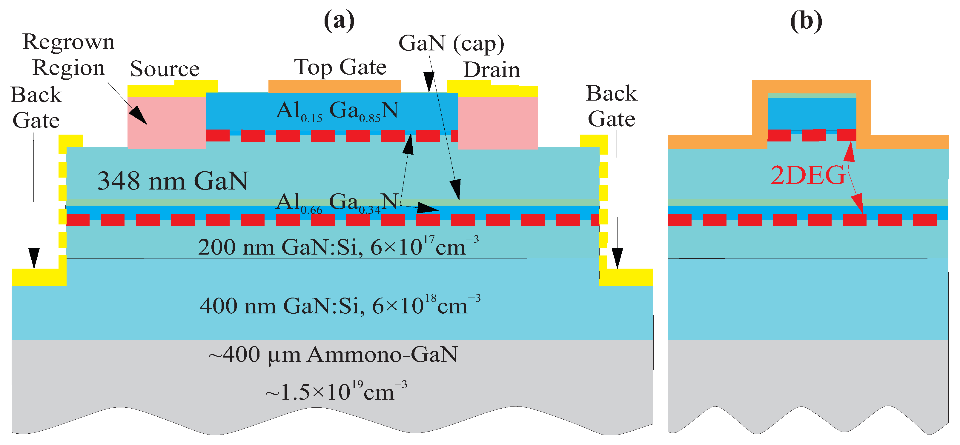 Micromachines 12 00721 g001 Micromachines 12 00721 g001
