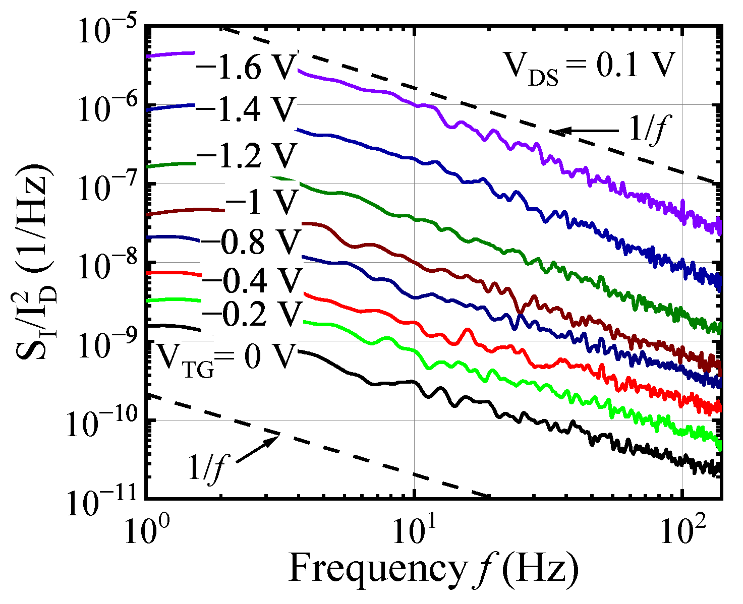 Micromachines 12 00721 g006 Micromachines 12 00721 g006