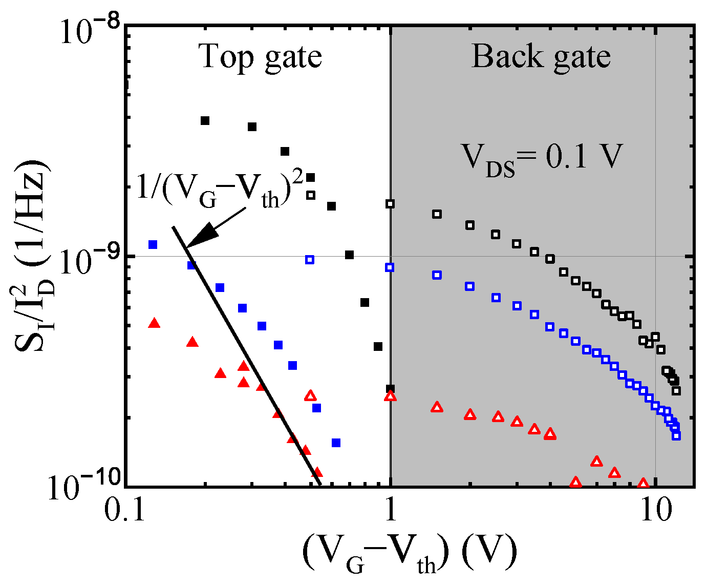 Micromachines 12 00721 g007 Micromachines 12 00721 g007