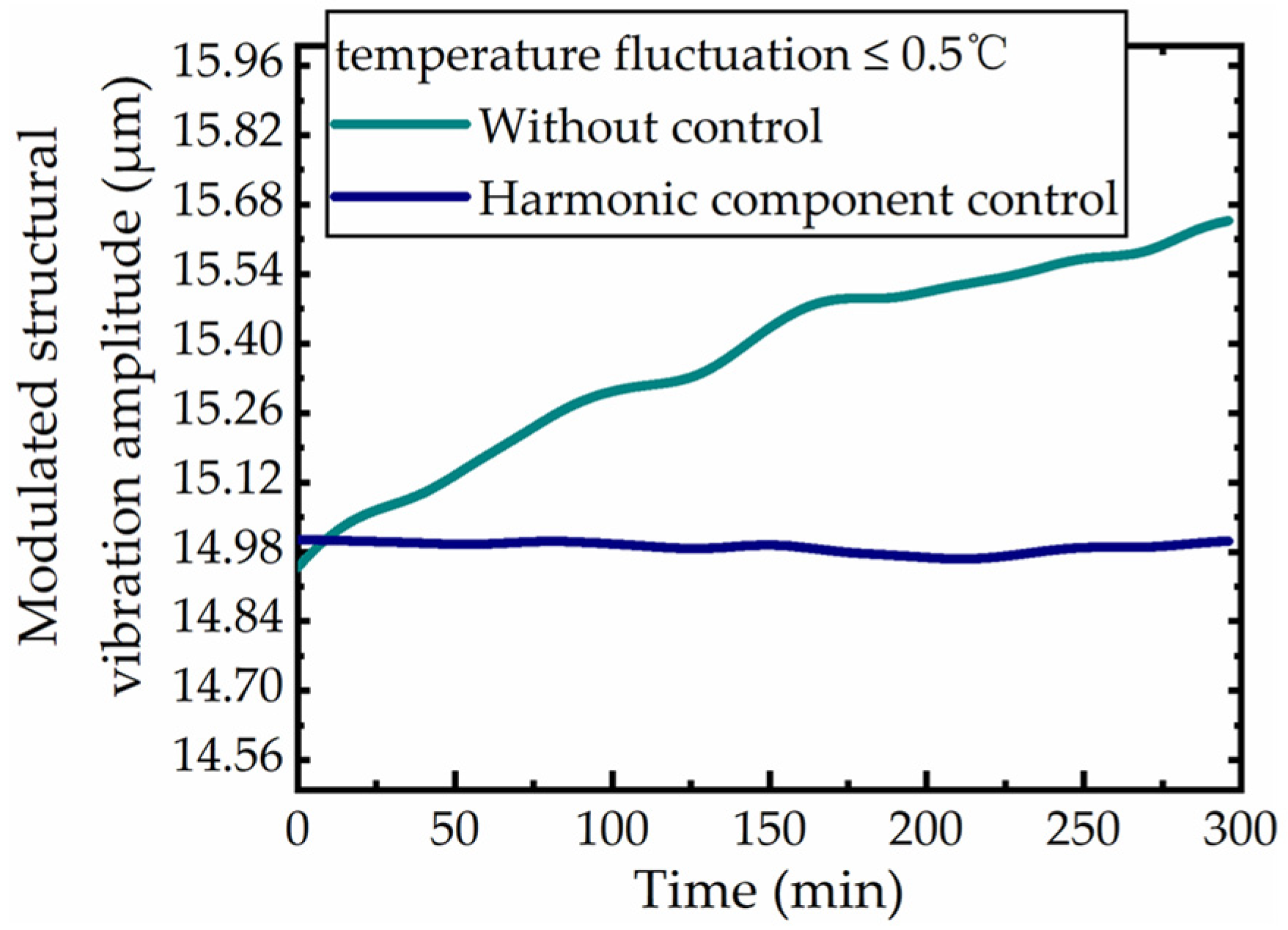 Micromachines 12 00722 g006 Micromachines 12 00722 g006
