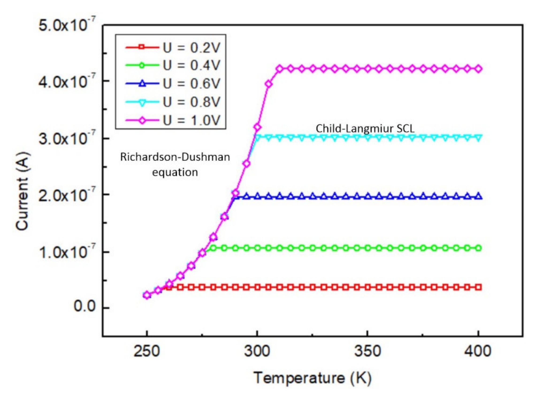 Micromachines 12 00729 g003