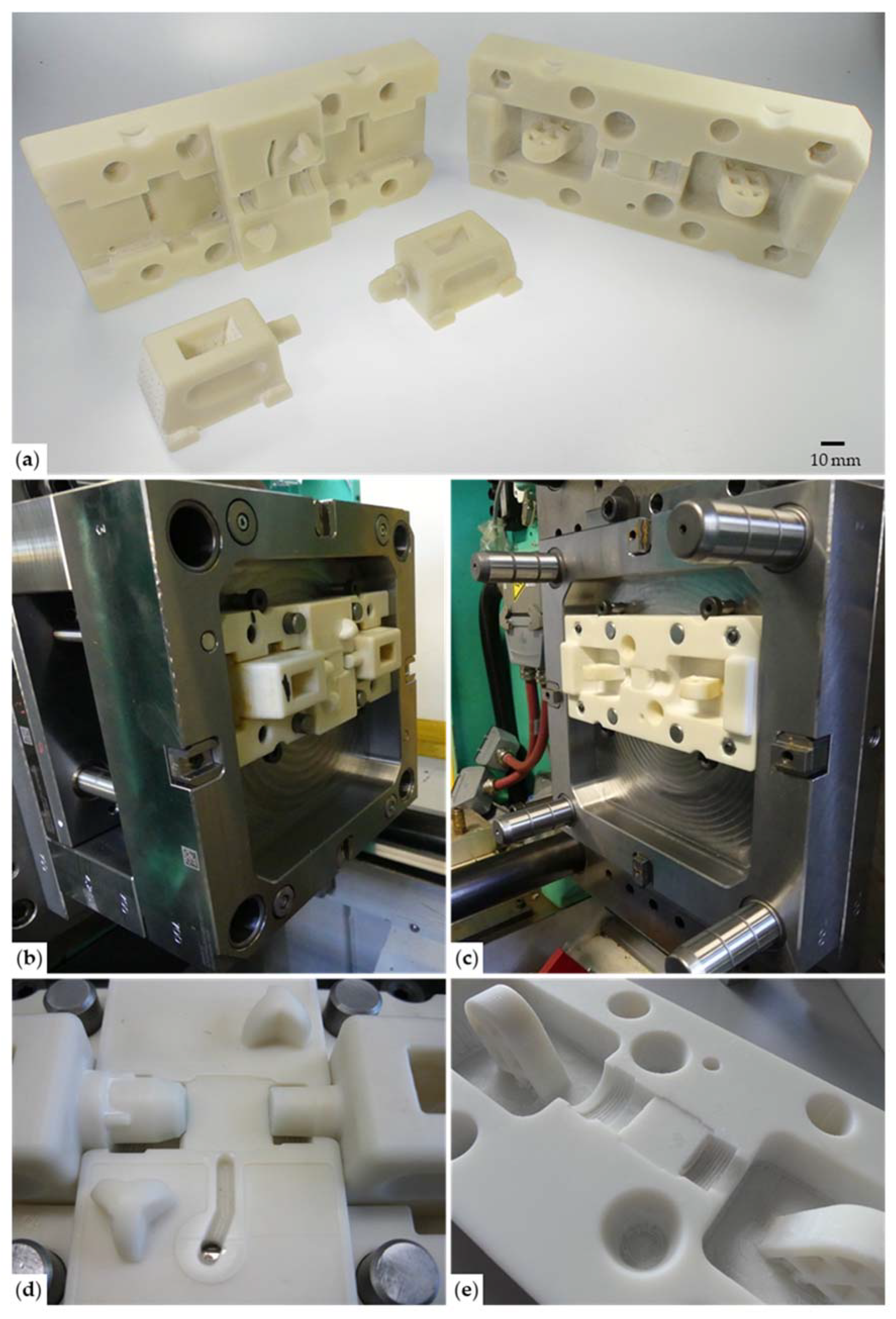 Micromachines 12 00730 g005