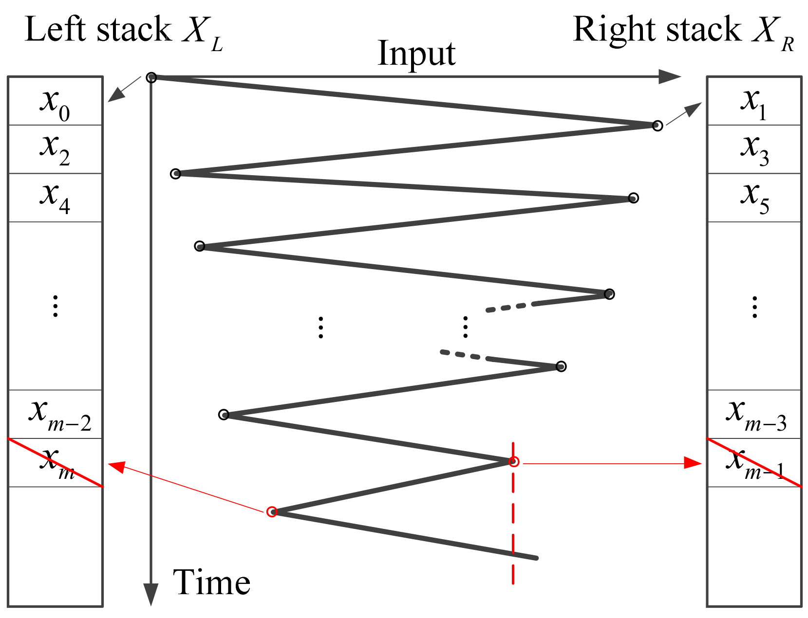 Micromachines 12 00732 g004
