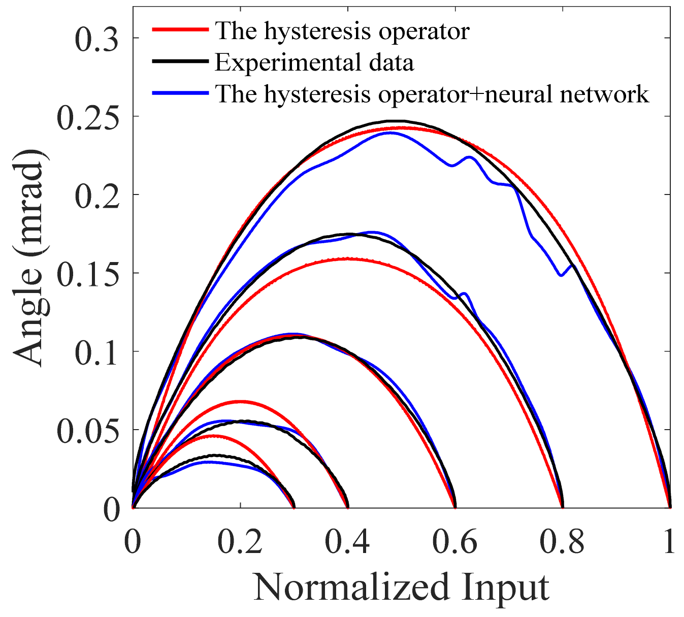 Micromachines 12 00732 g014